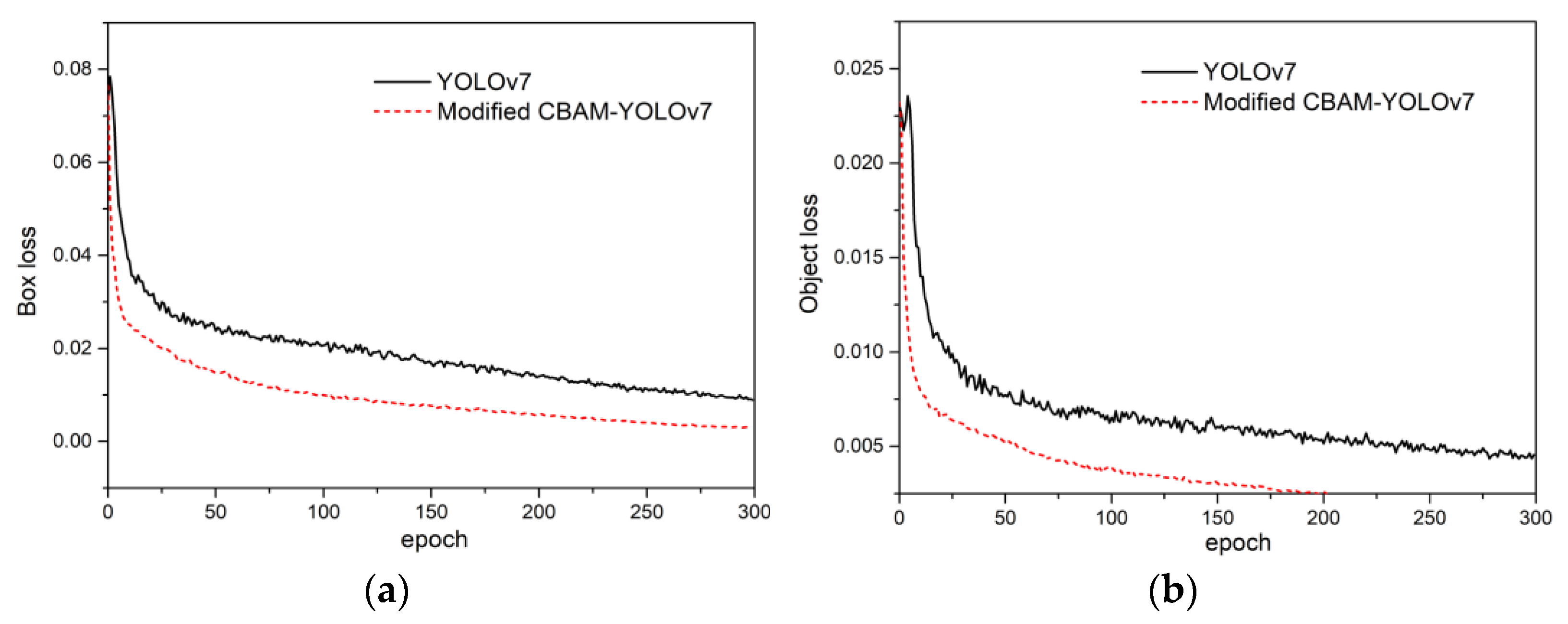 Electronics 12 04816 g015