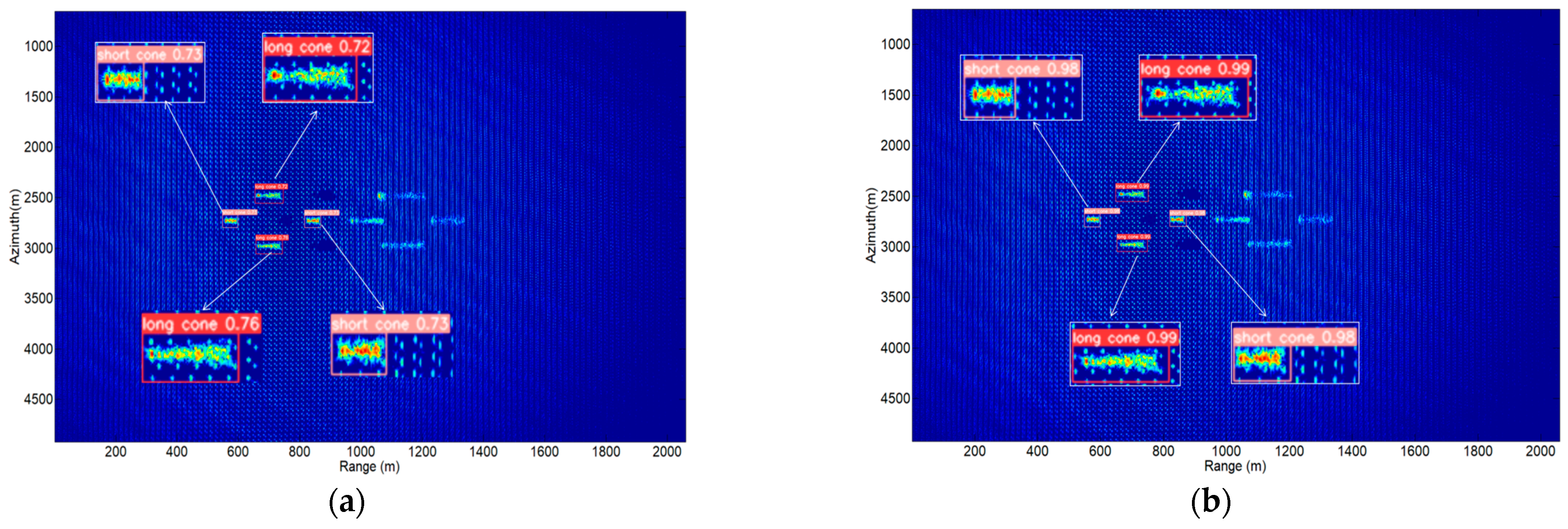 Electronics 12 04816 g018