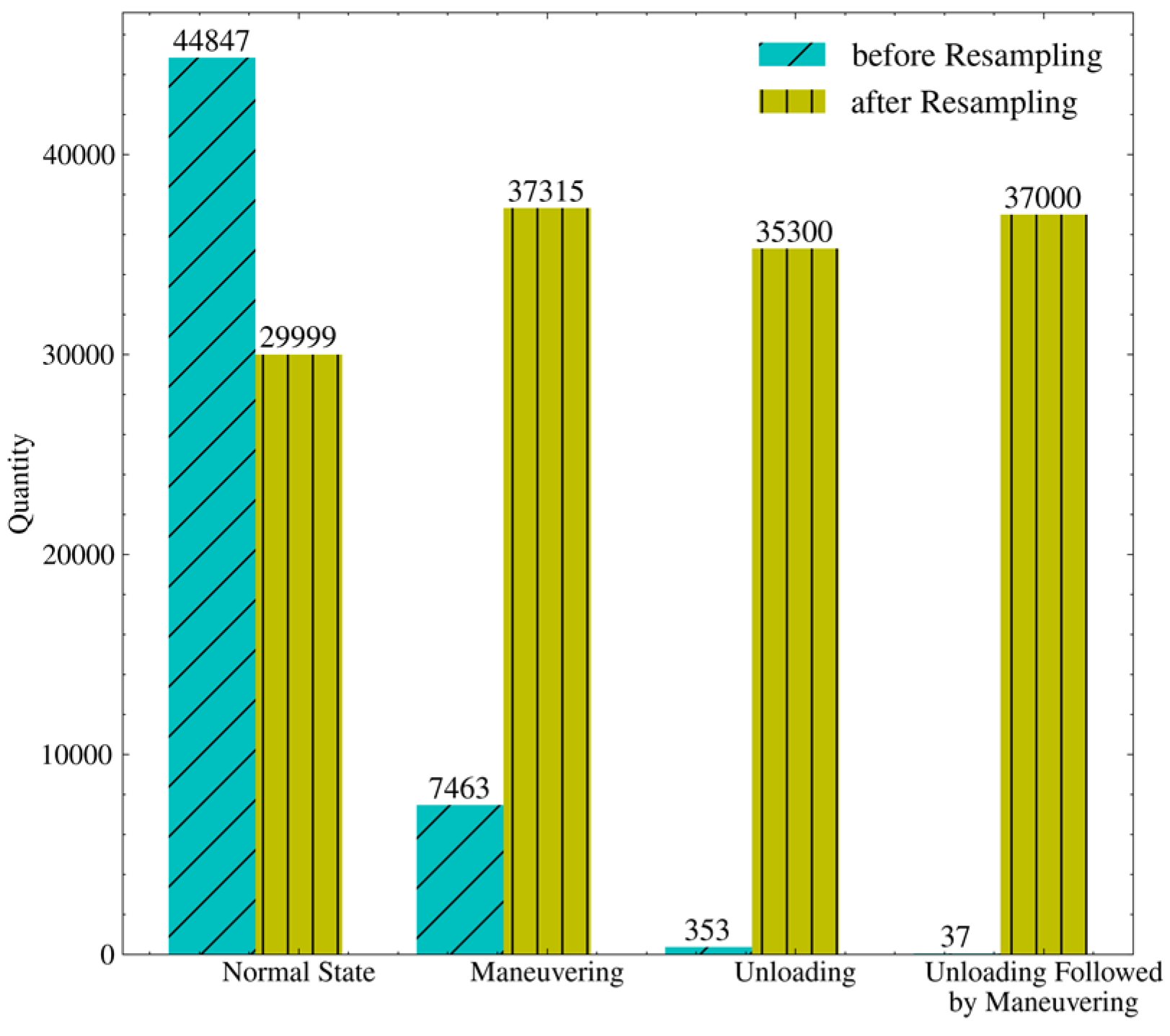 Electronics 12 04824 g007