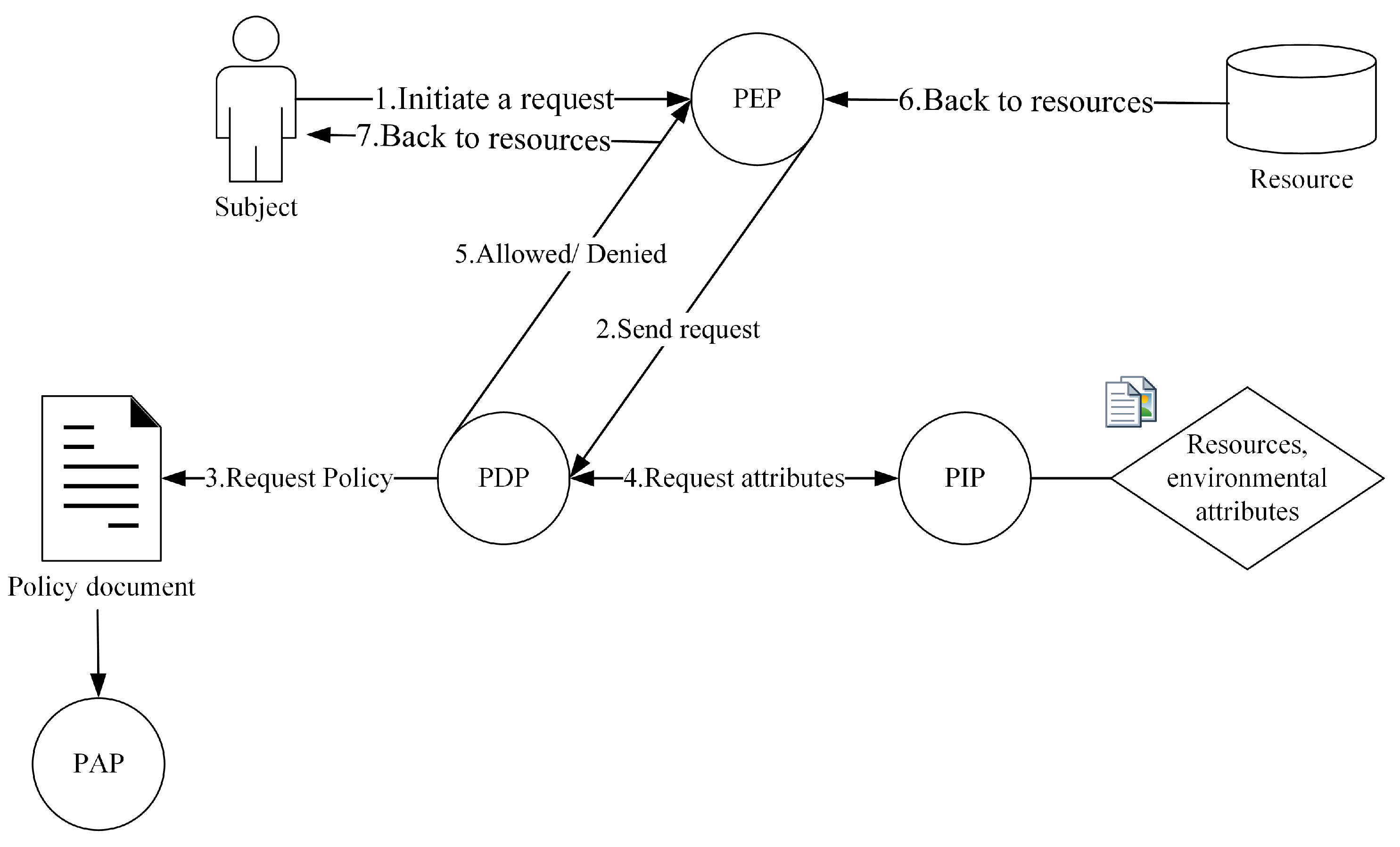 Electronics 12 04825 g002