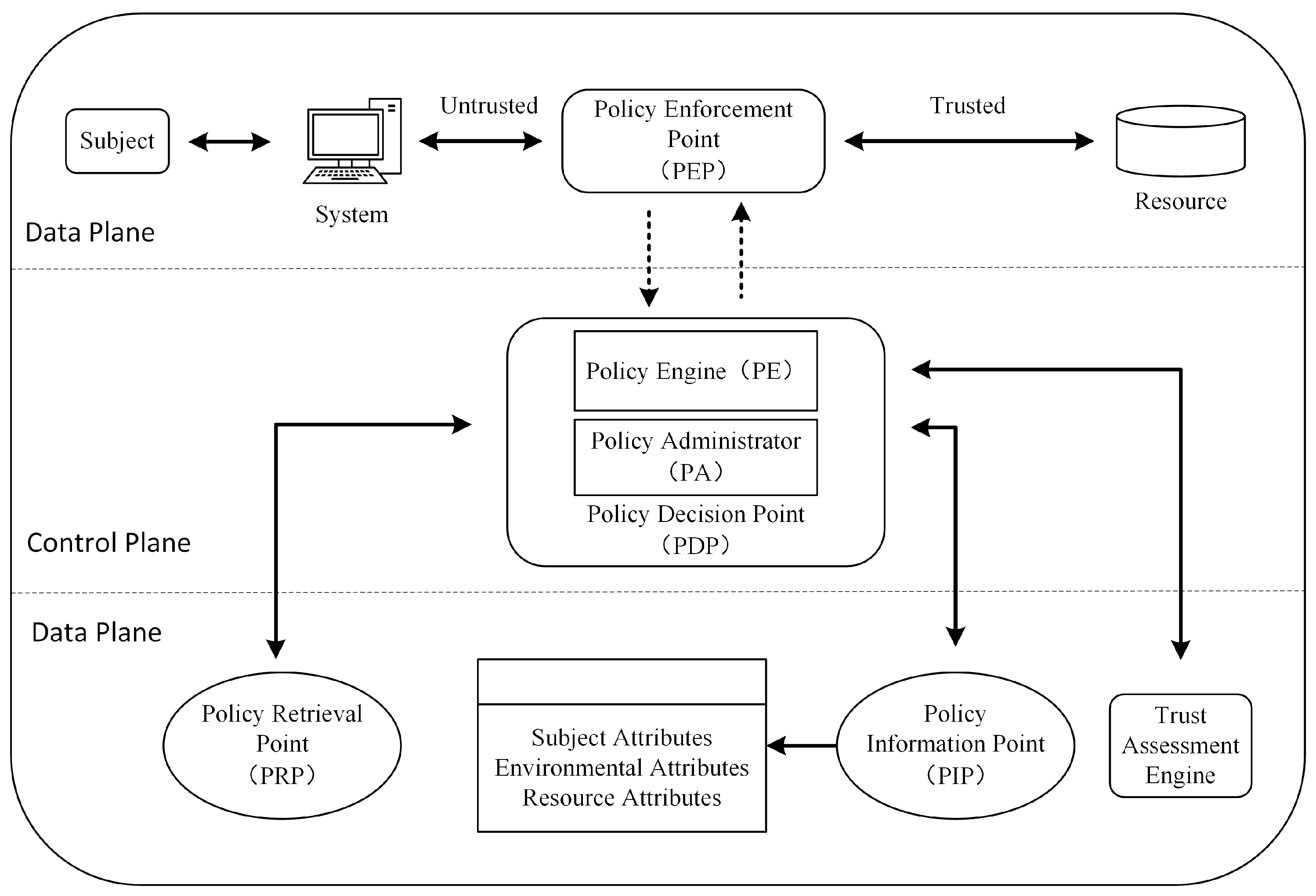 Electronics 12 04825 g003