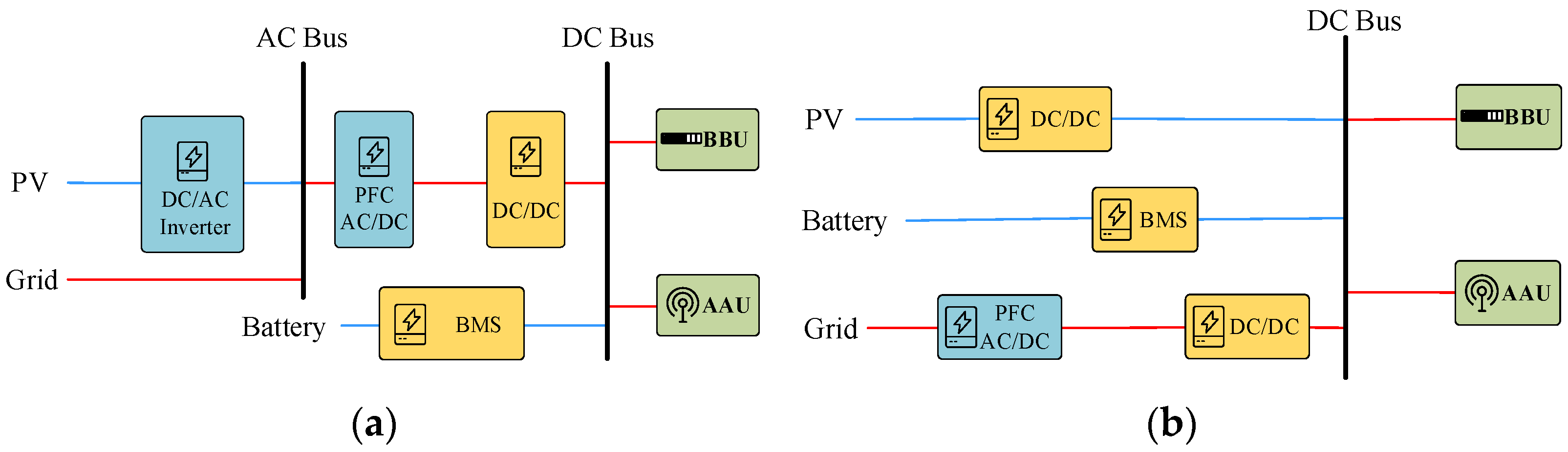 Electronics 12 04826 g001