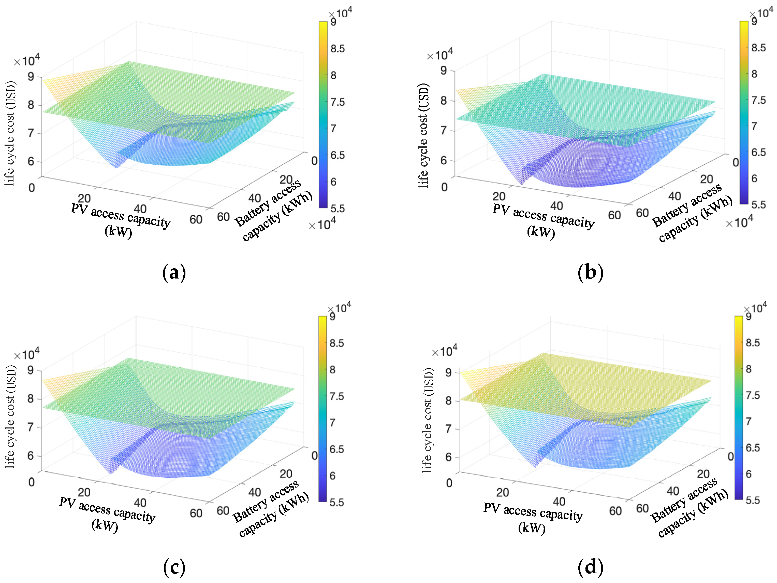 Electronics 12 04826 g003