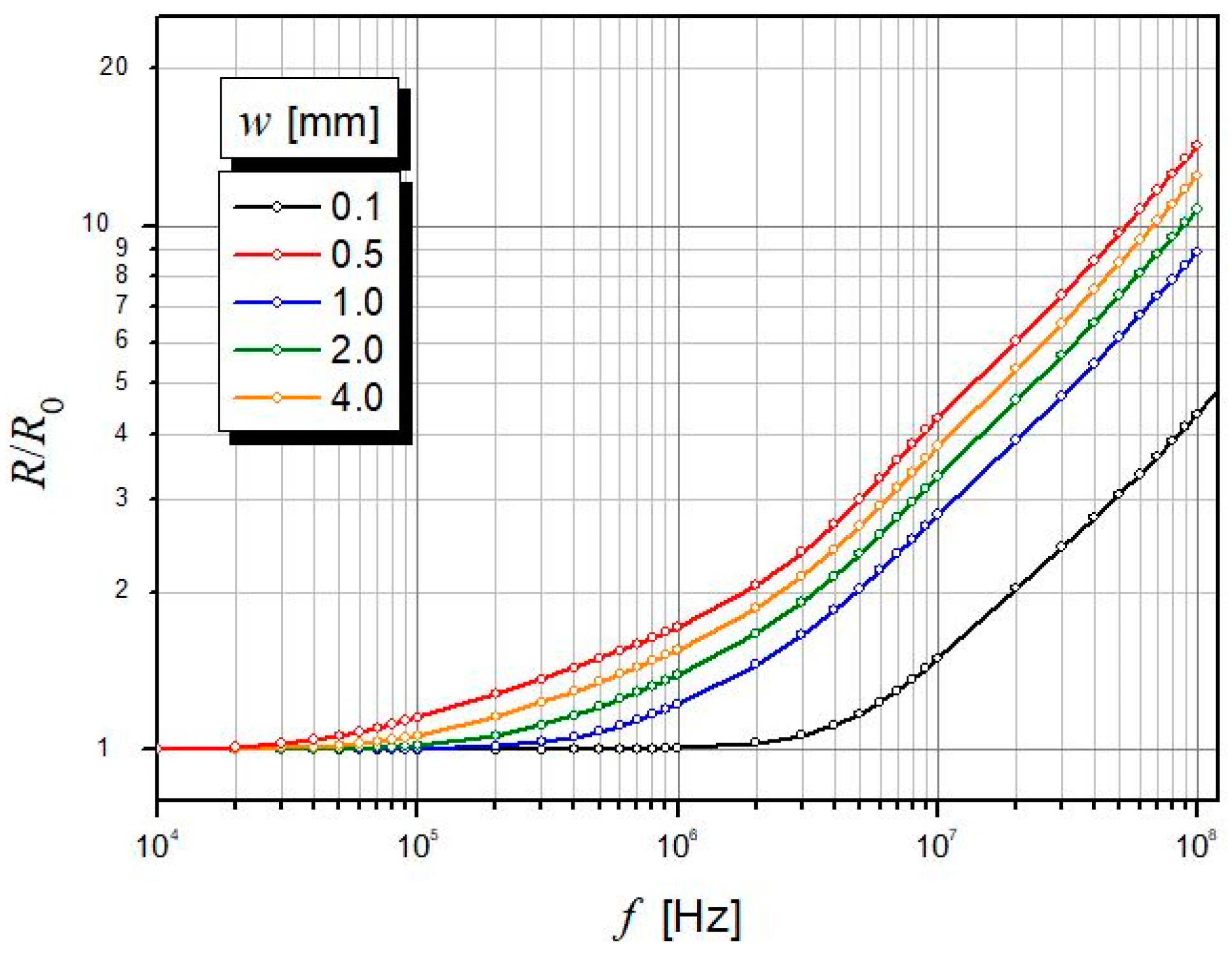 Electronics 12 04834 g005 Electronics 12 04834 g005