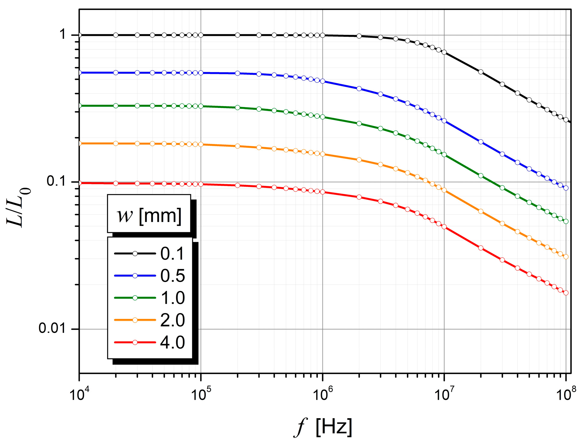 Electronics 12 04834 g006 Electronics 12 04834 g006