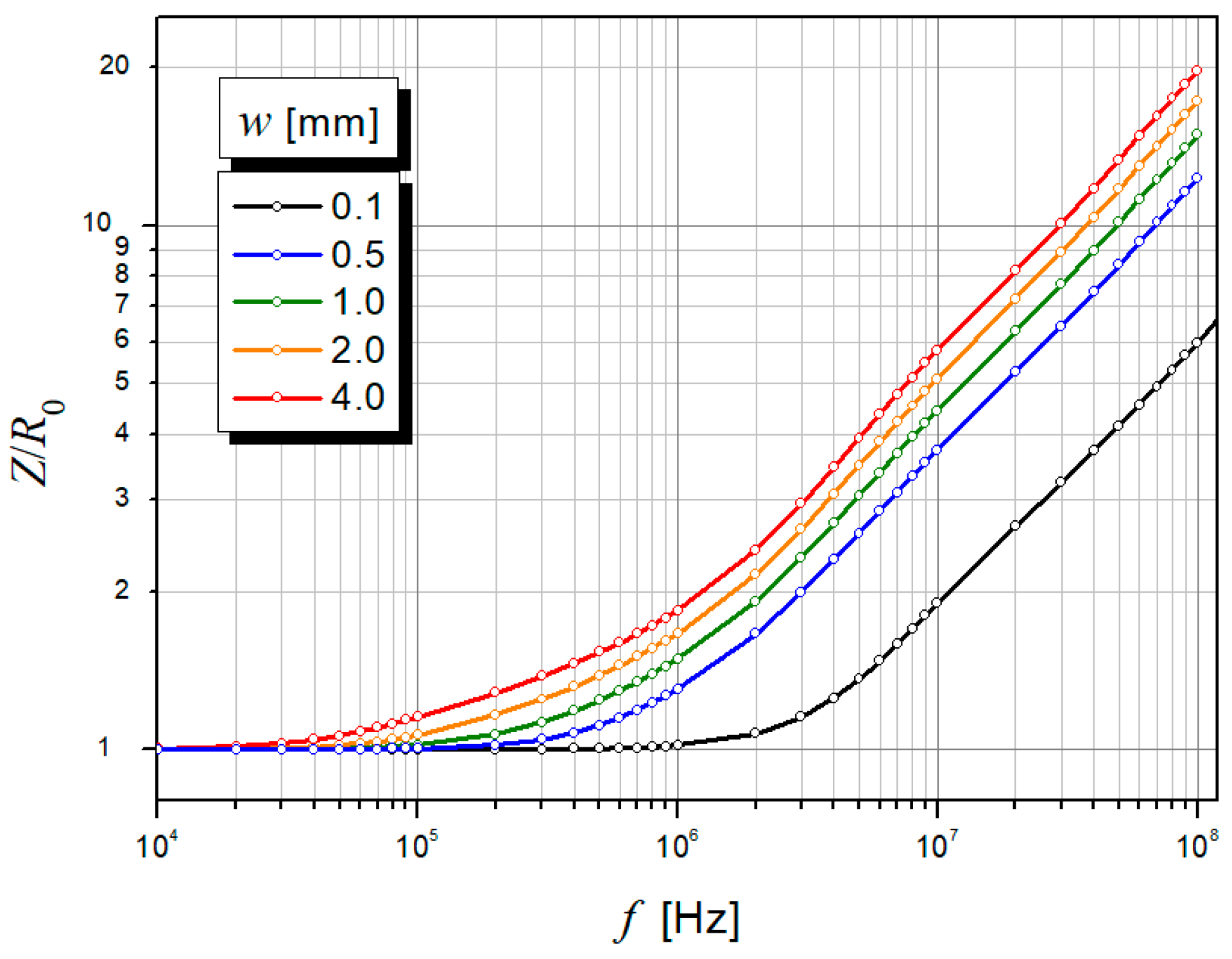 Electronics 12 04834 g007 Electronics 12 04834 g007