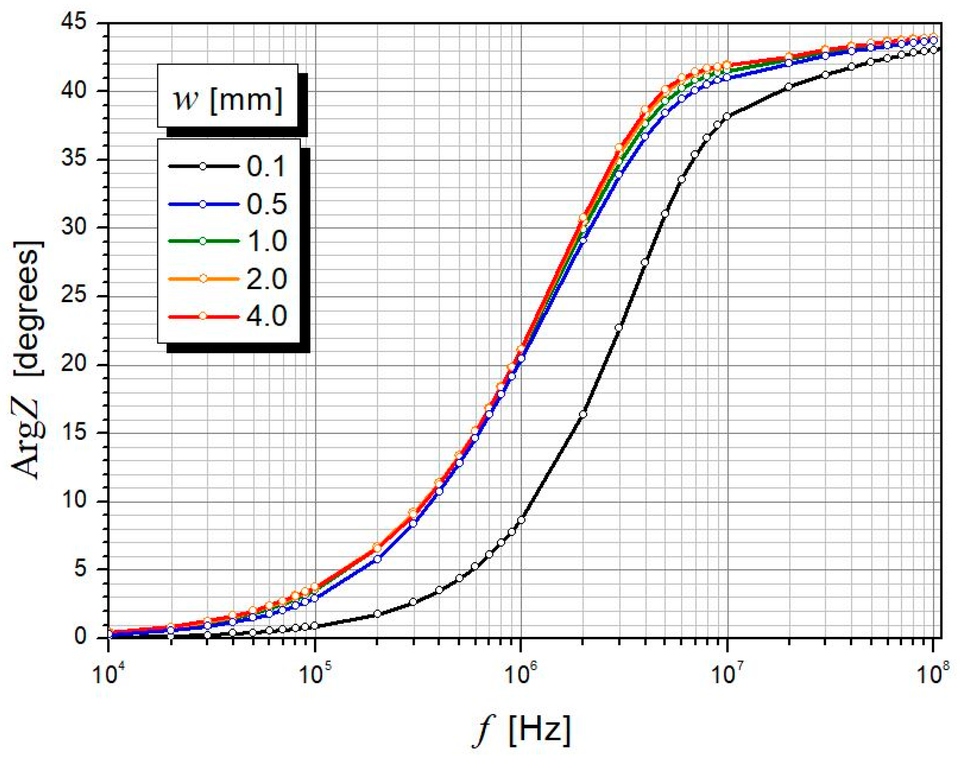 Electronics 12 04834 g008 Electronics 12 04834 g008