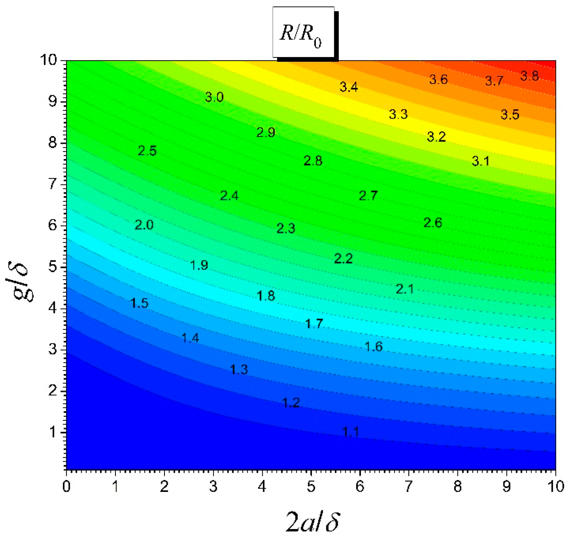 Electronics 12 04834 g009 Electronics 12 04834 g009