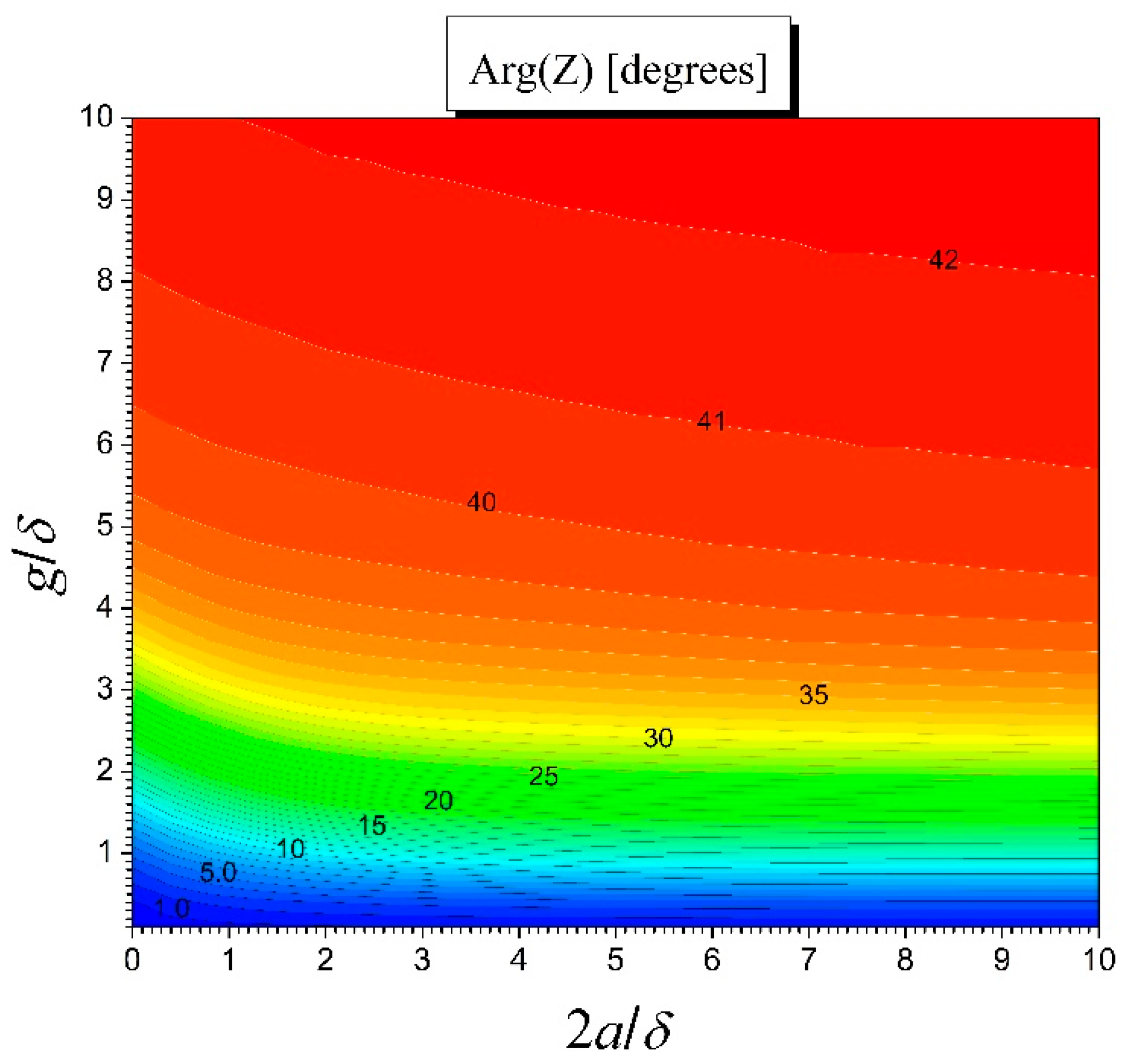 Electronics 12 04834 g012 Electronics 12 04834 g012