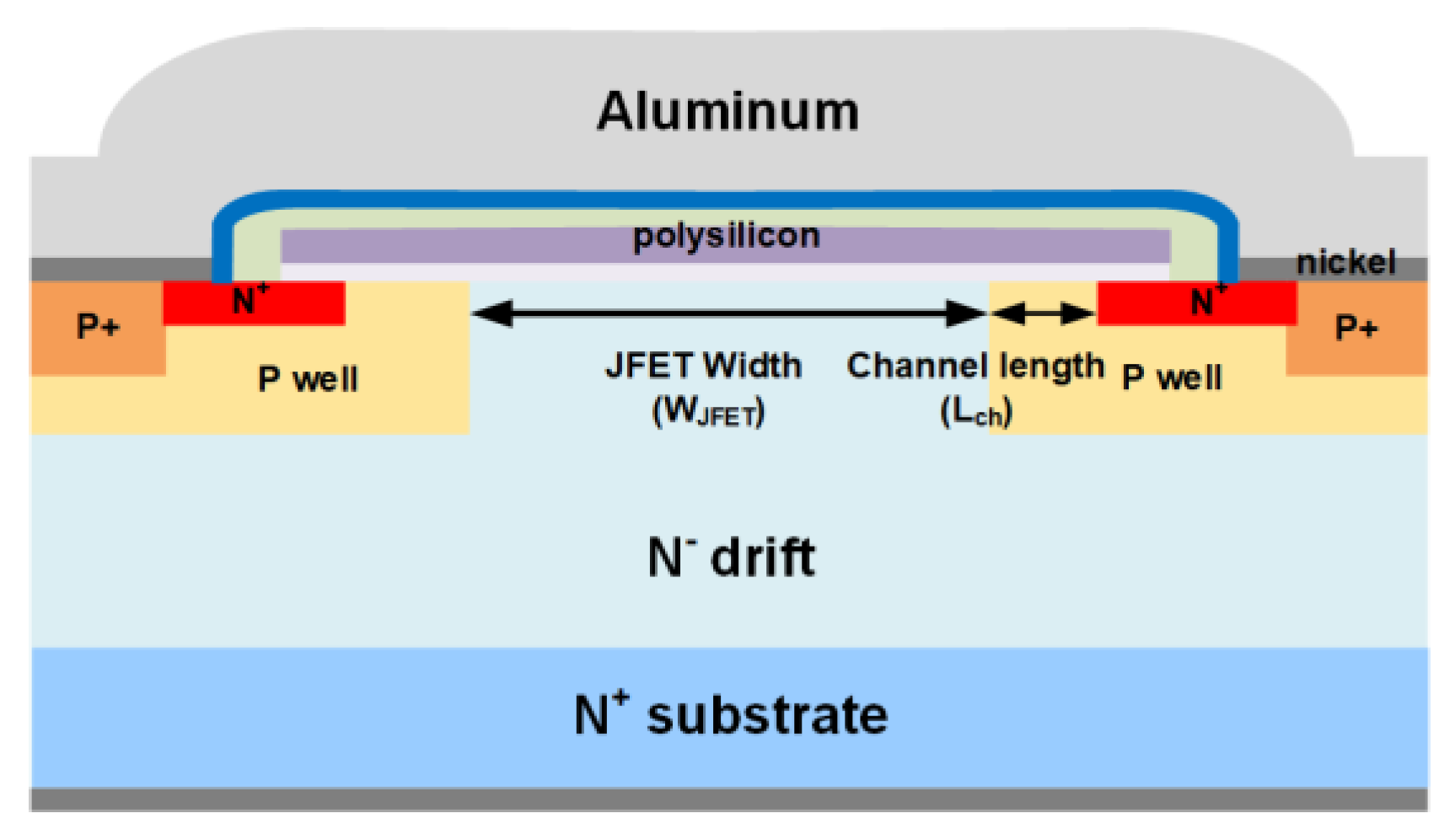 Electronics 12 04849 g001