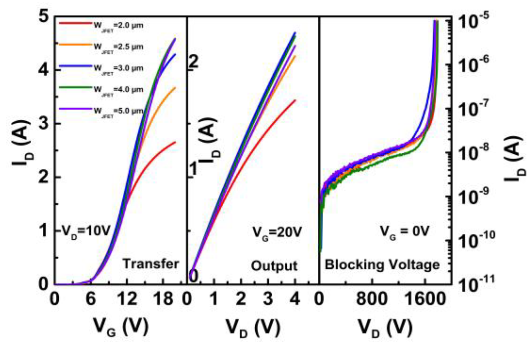 Electronics 12 04849 g003