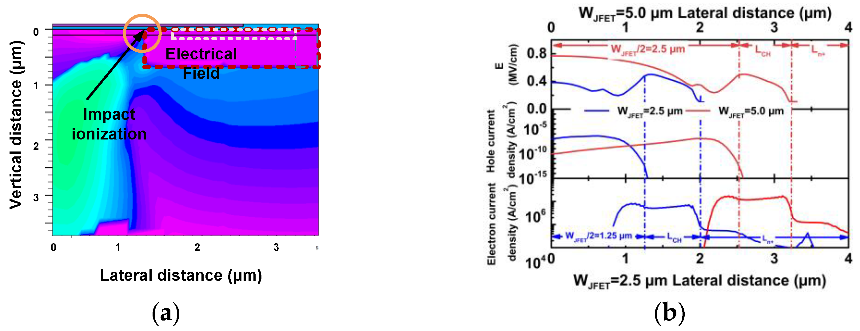 Electronics 12 04849 g011