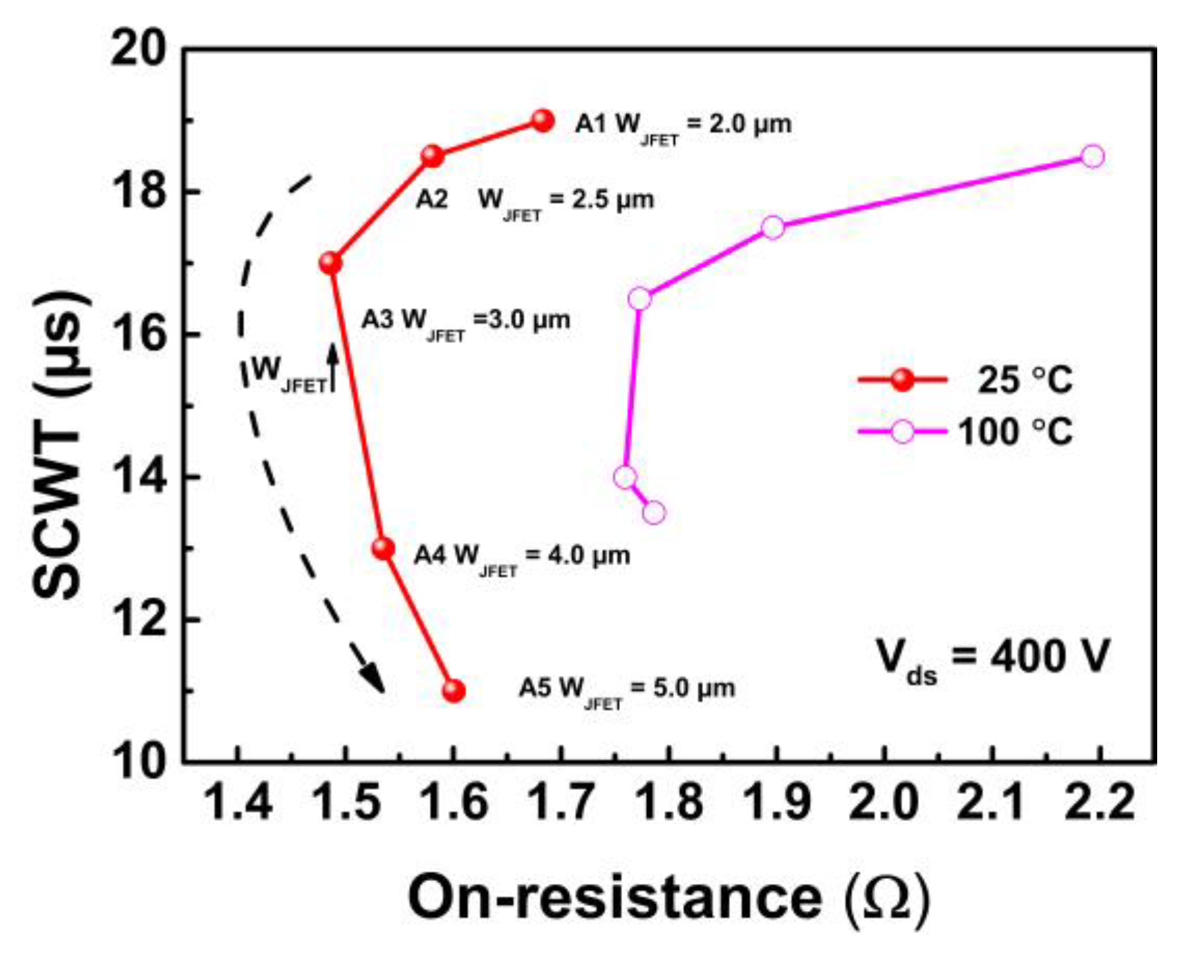 Electronics 12 04849 g020