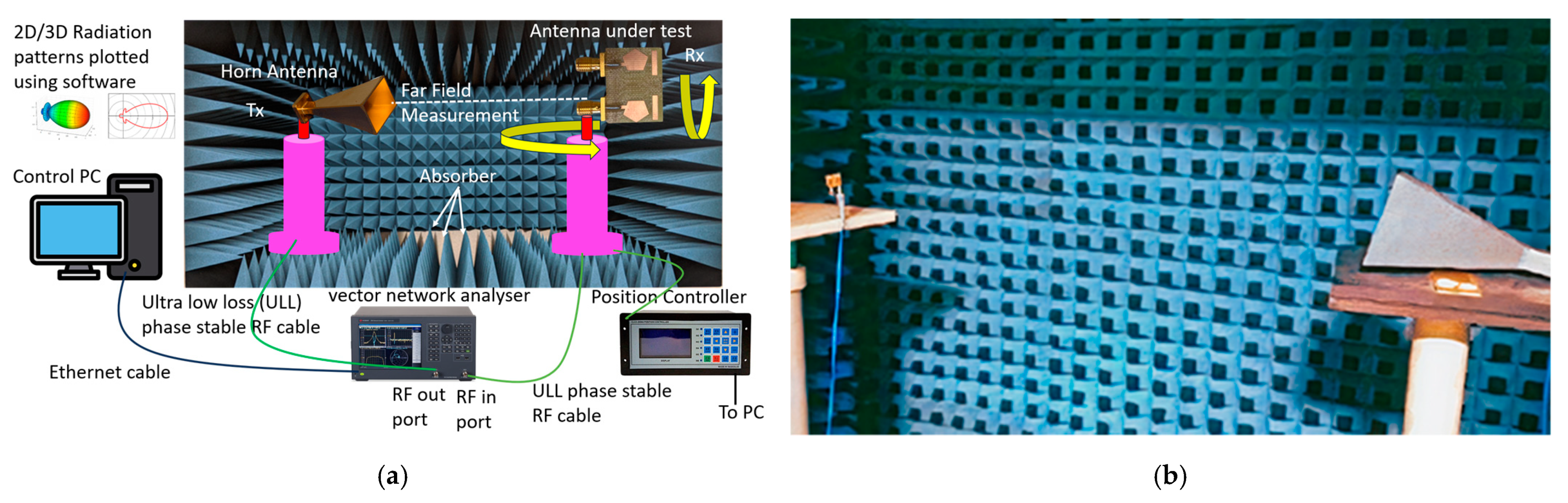 Electronics 12 04852 g010