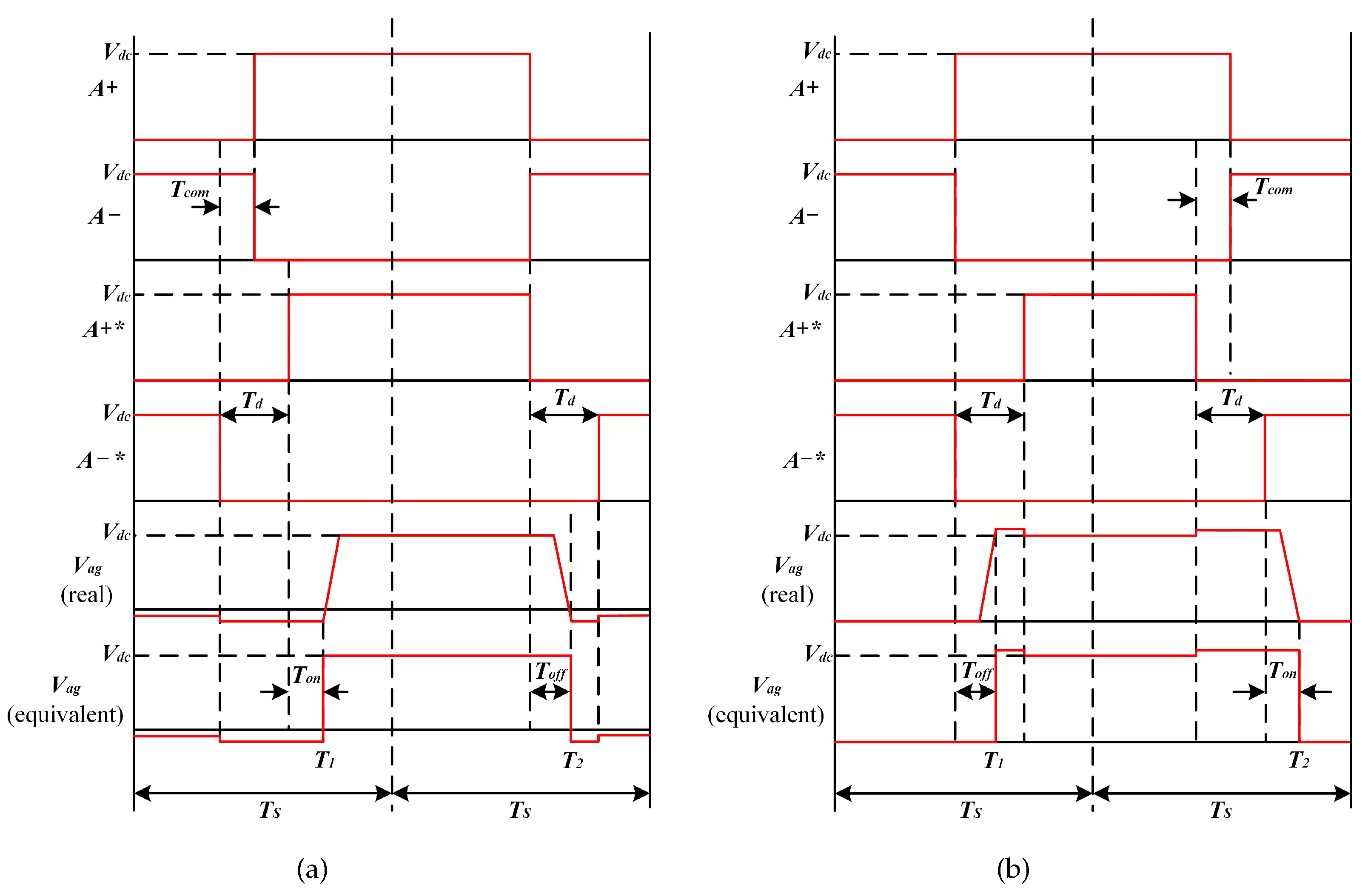 Electronics 12 04855 g004