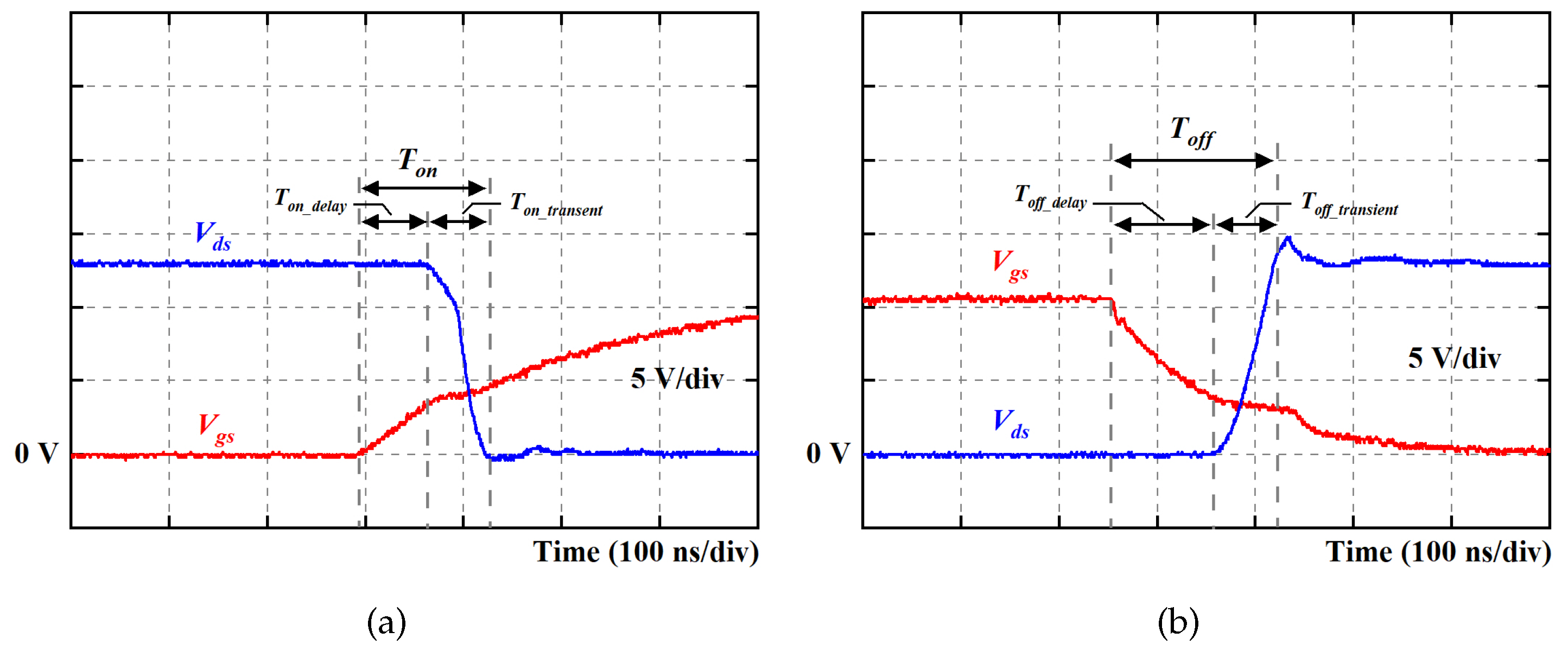 Electronics 12 04855 g018