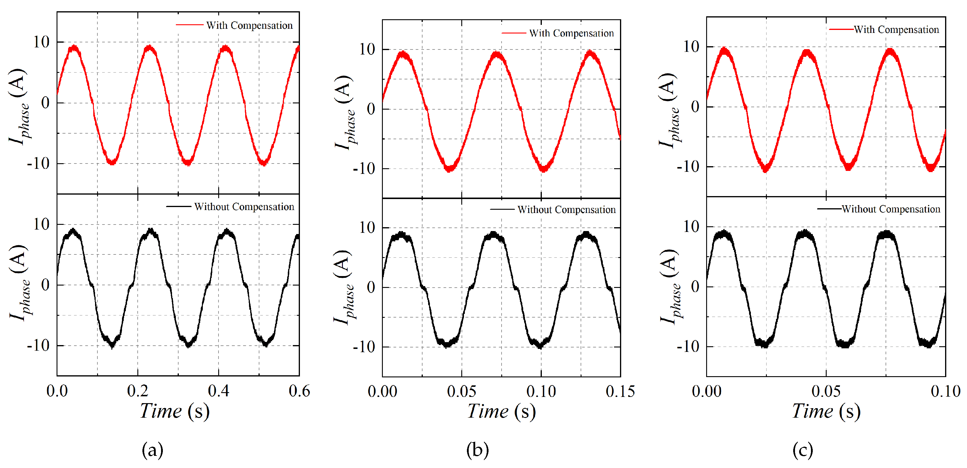 Electronics 12 04855 g022