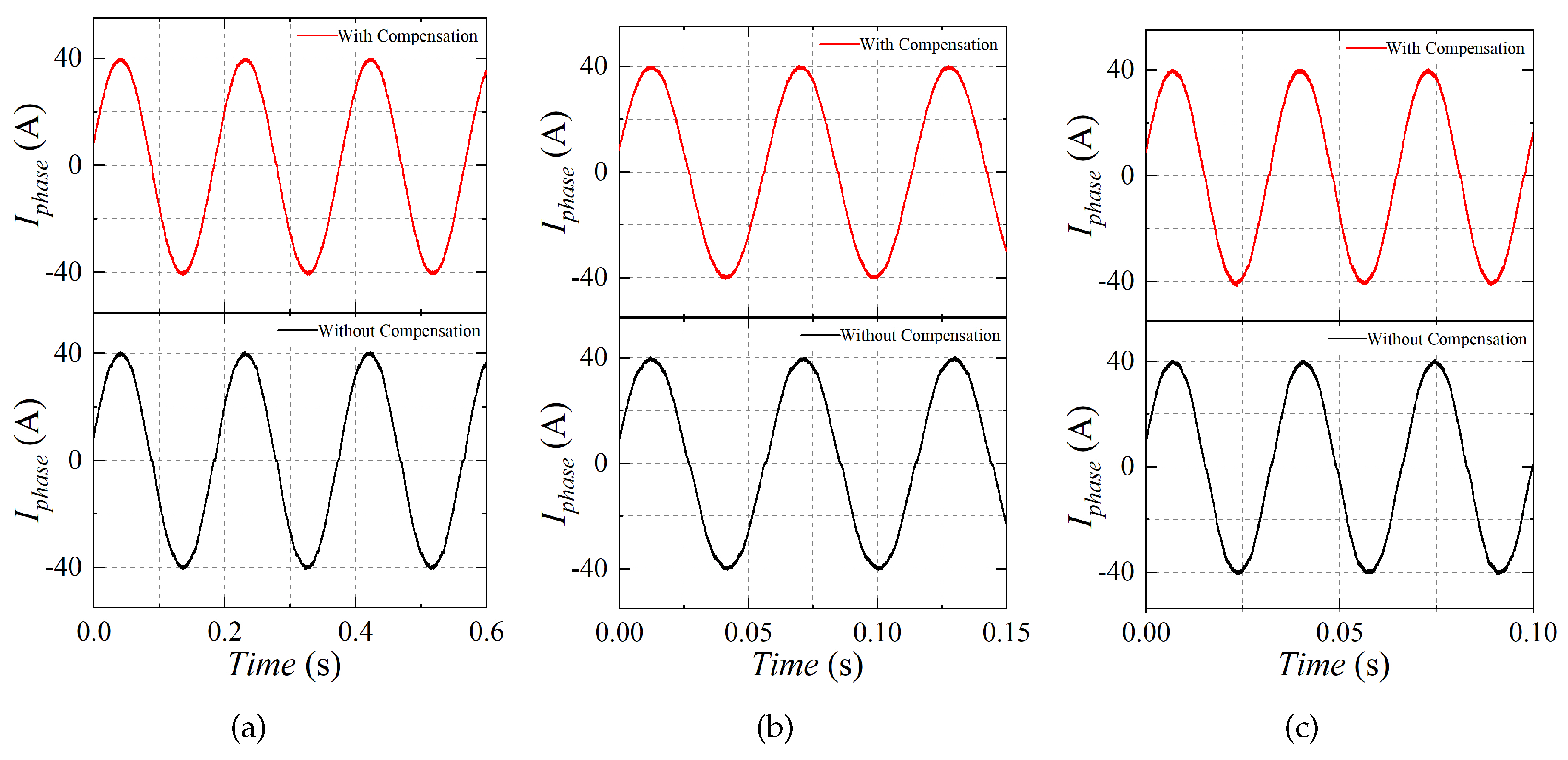 Electronics 12 04855 g024