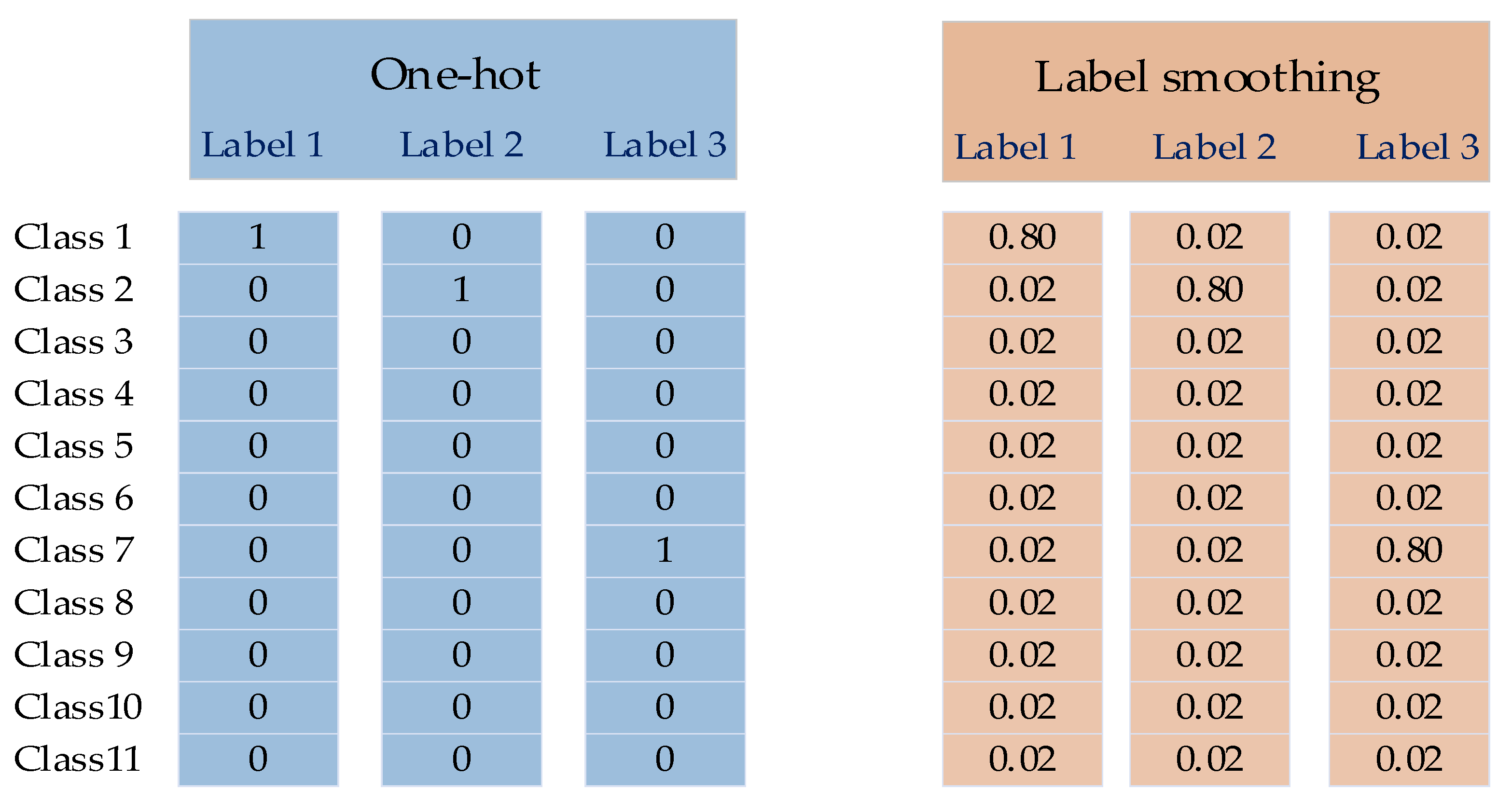 Electronics 12 04887 g013