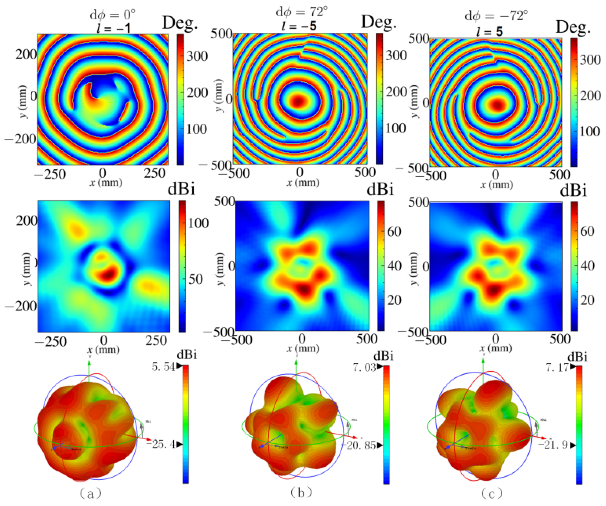 Electronics 12 04891 g008