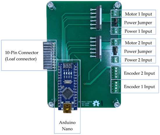 Arduino Nano - Seattle Makers