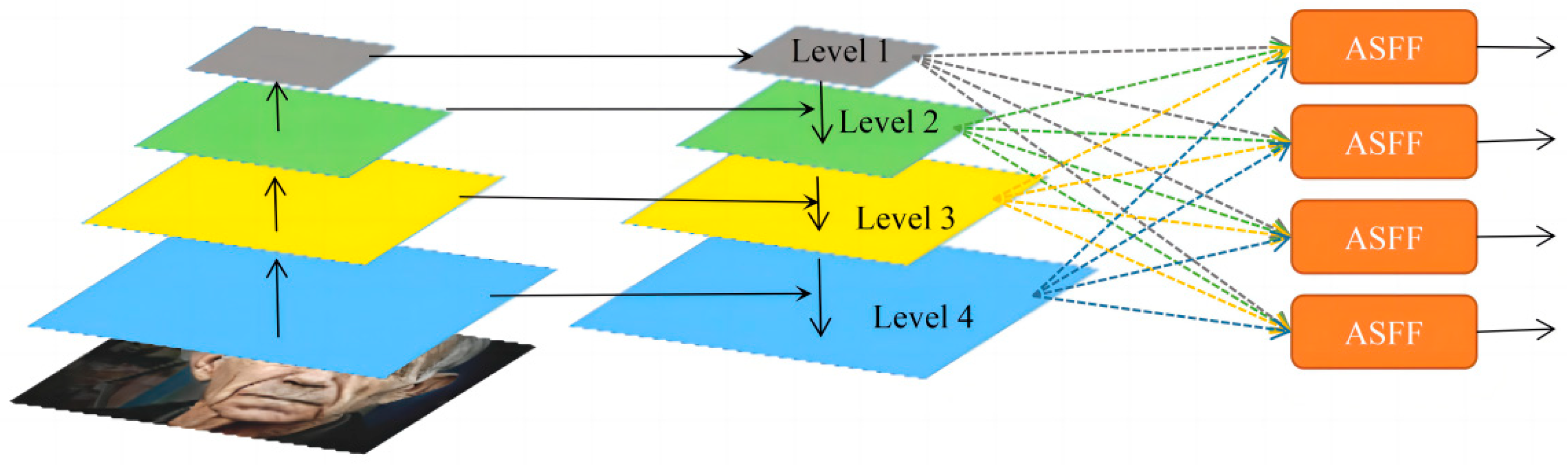 Electronics 12 04897 g007