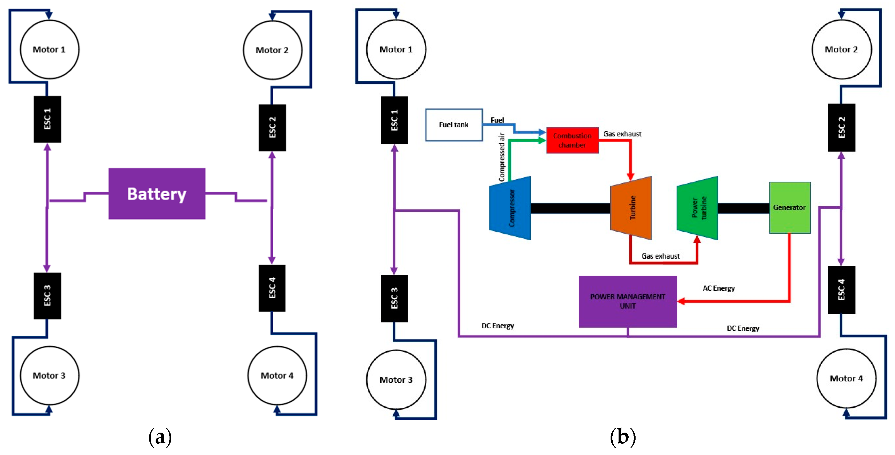 Electronics, Free Full-Text