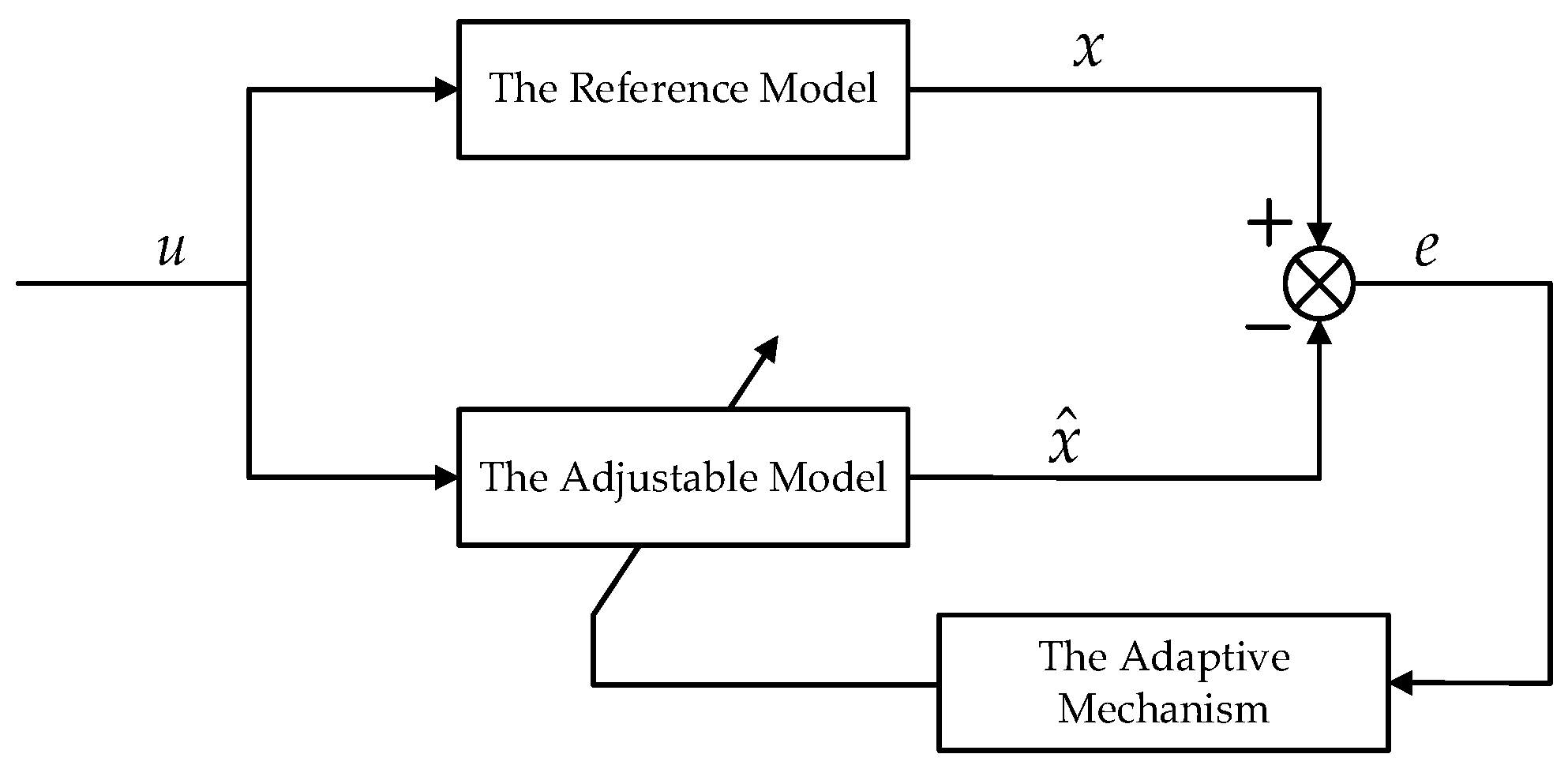 Electronics 12 04907 g001
