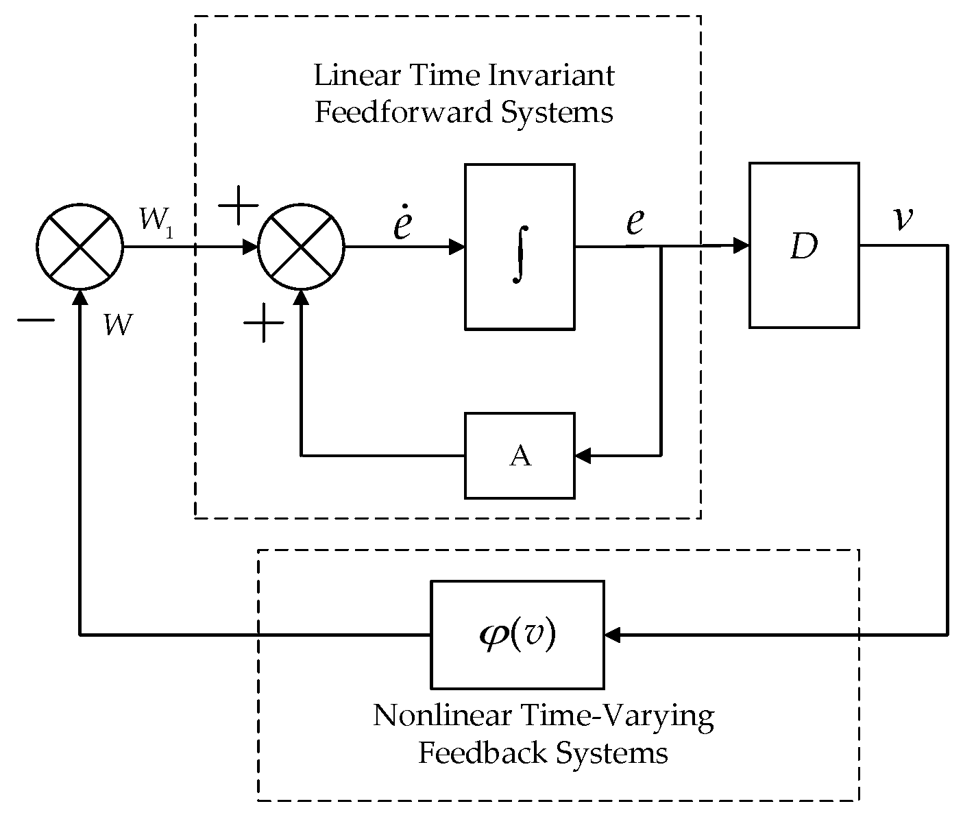 Electronics 12 04907 g002