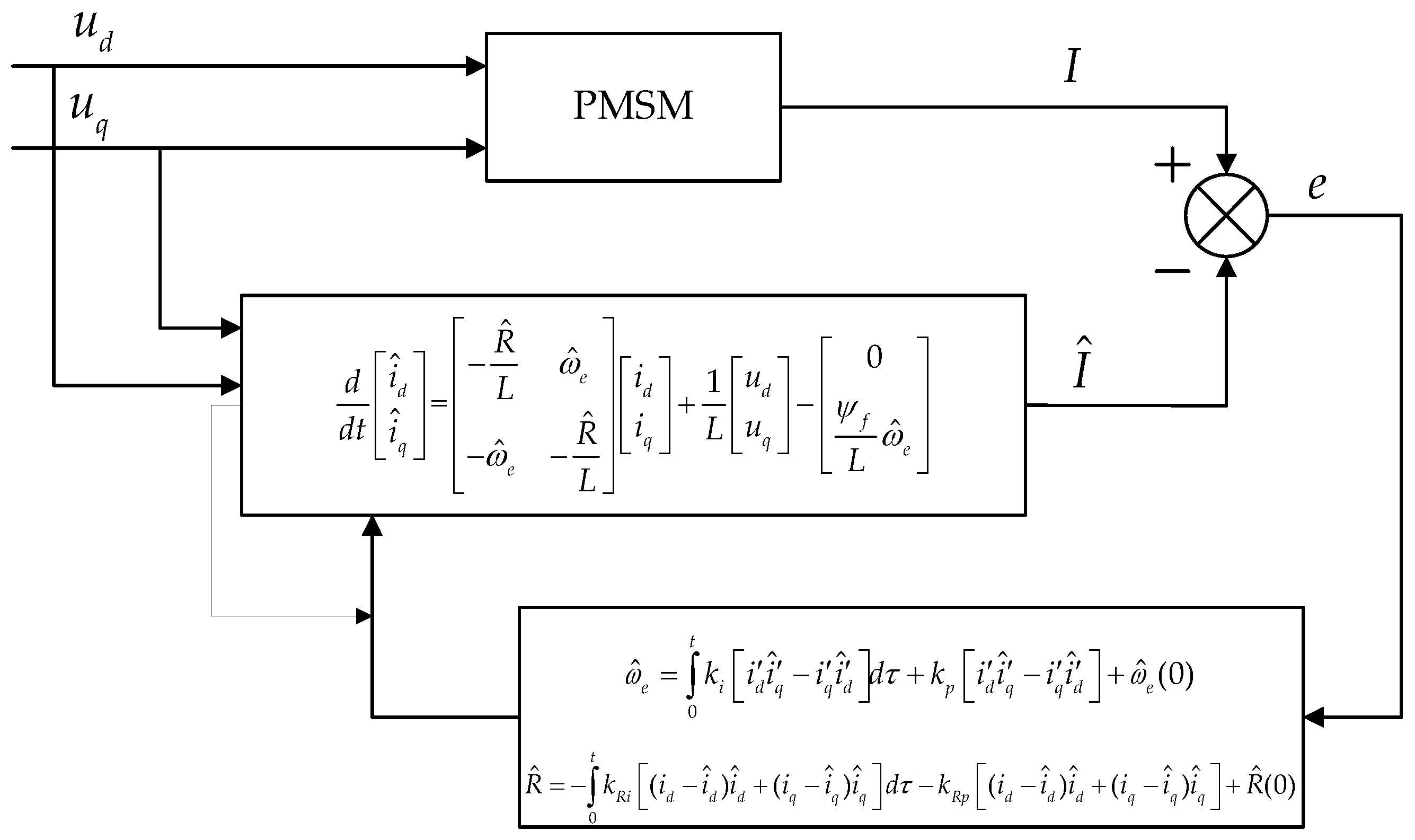 Electronics 12 04907 g003