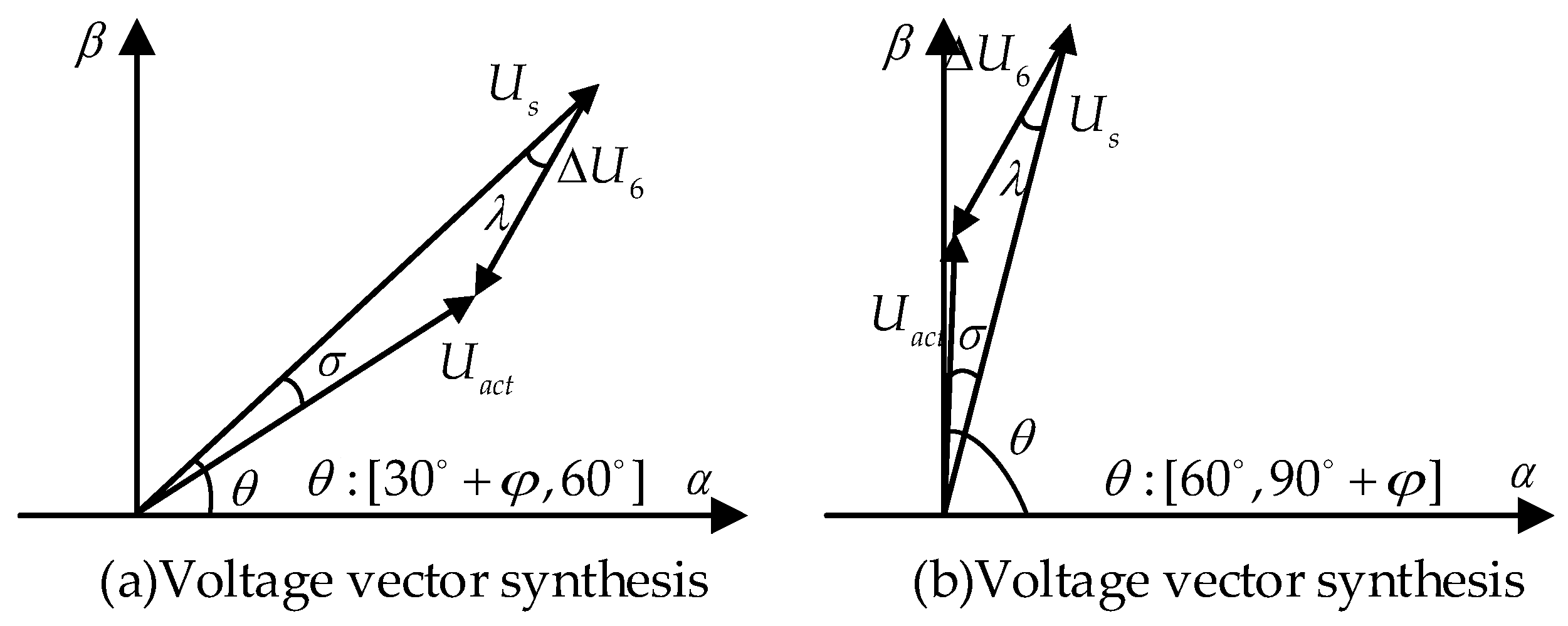 Electronics 12 04907 g005