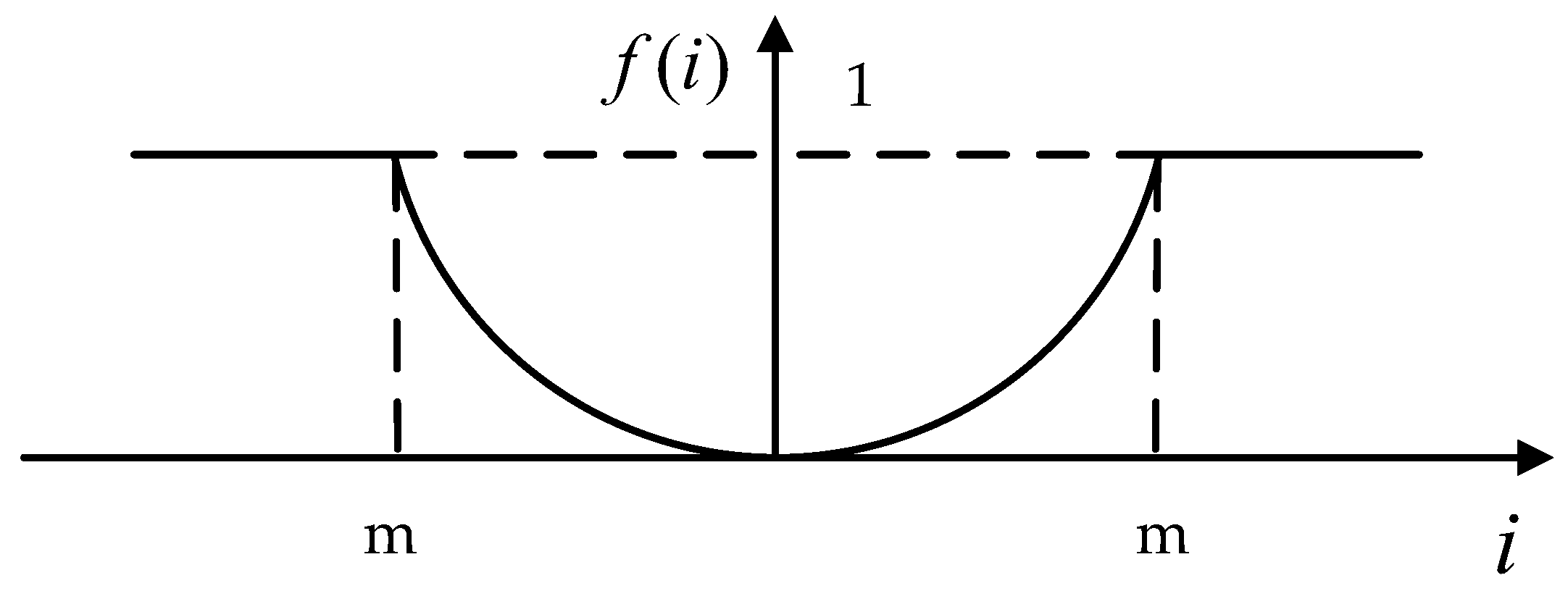 Electronics 12 04907 g008