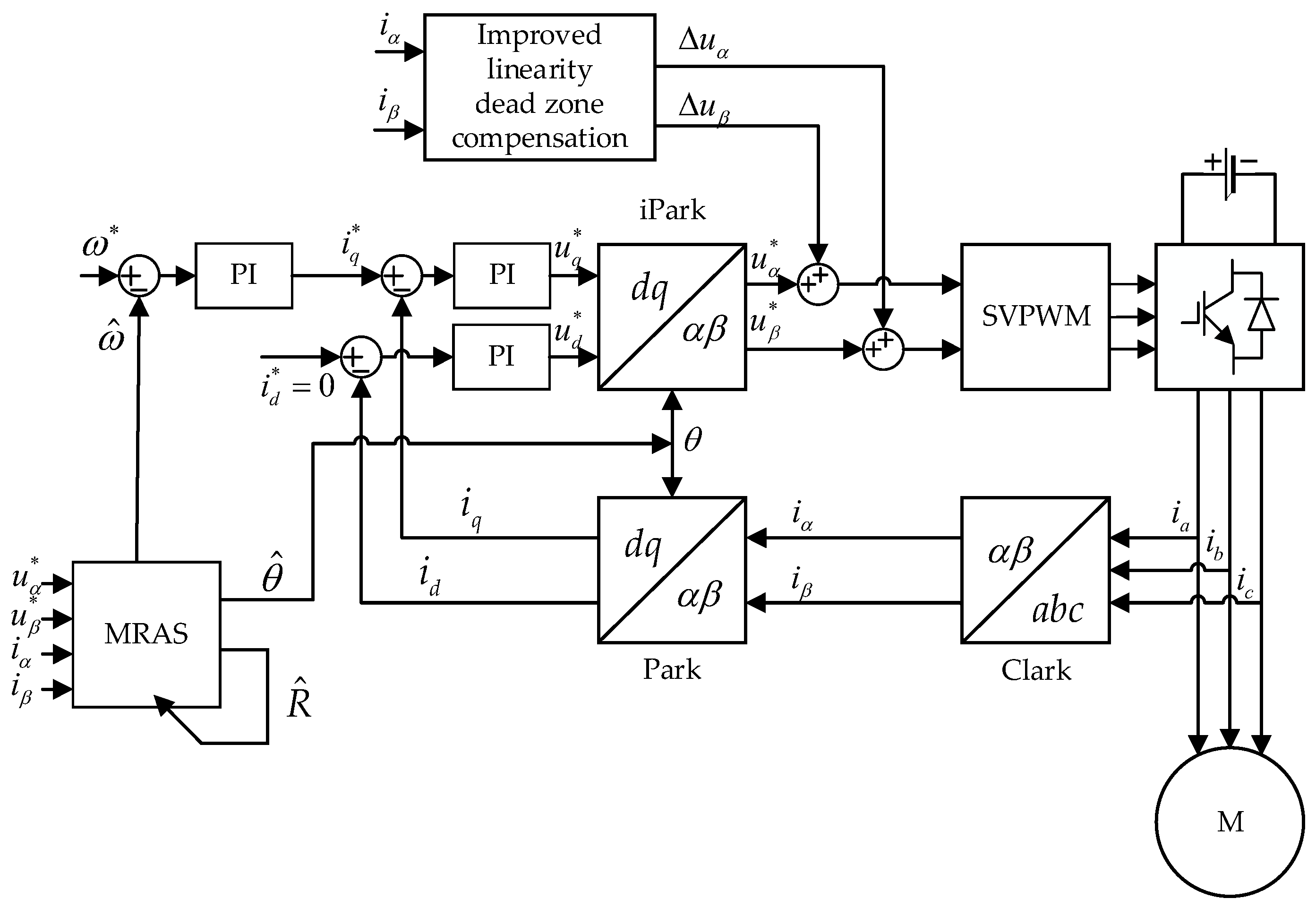 Electronics 12 04907 g009