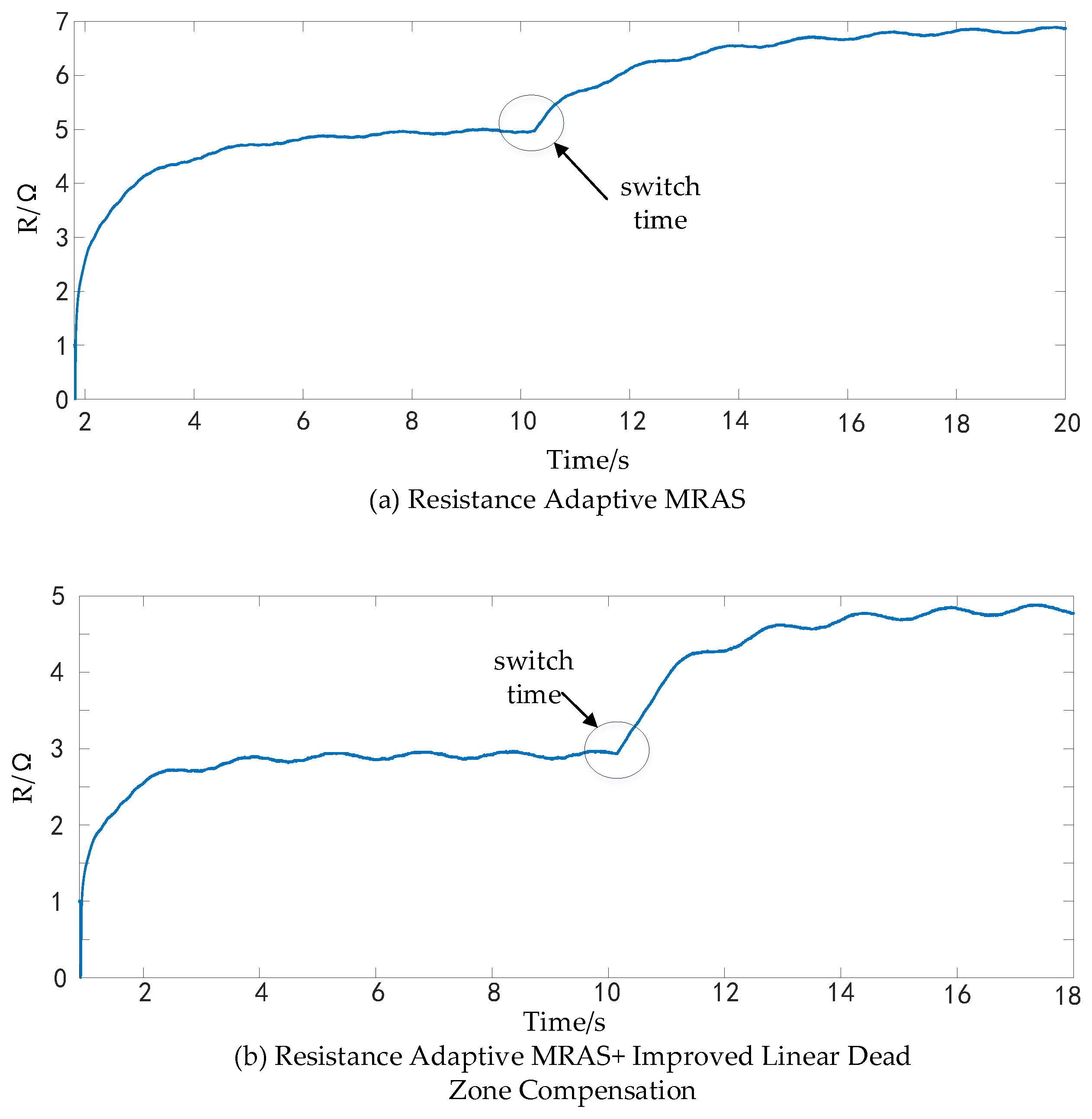 Electronics 12 04907 g015