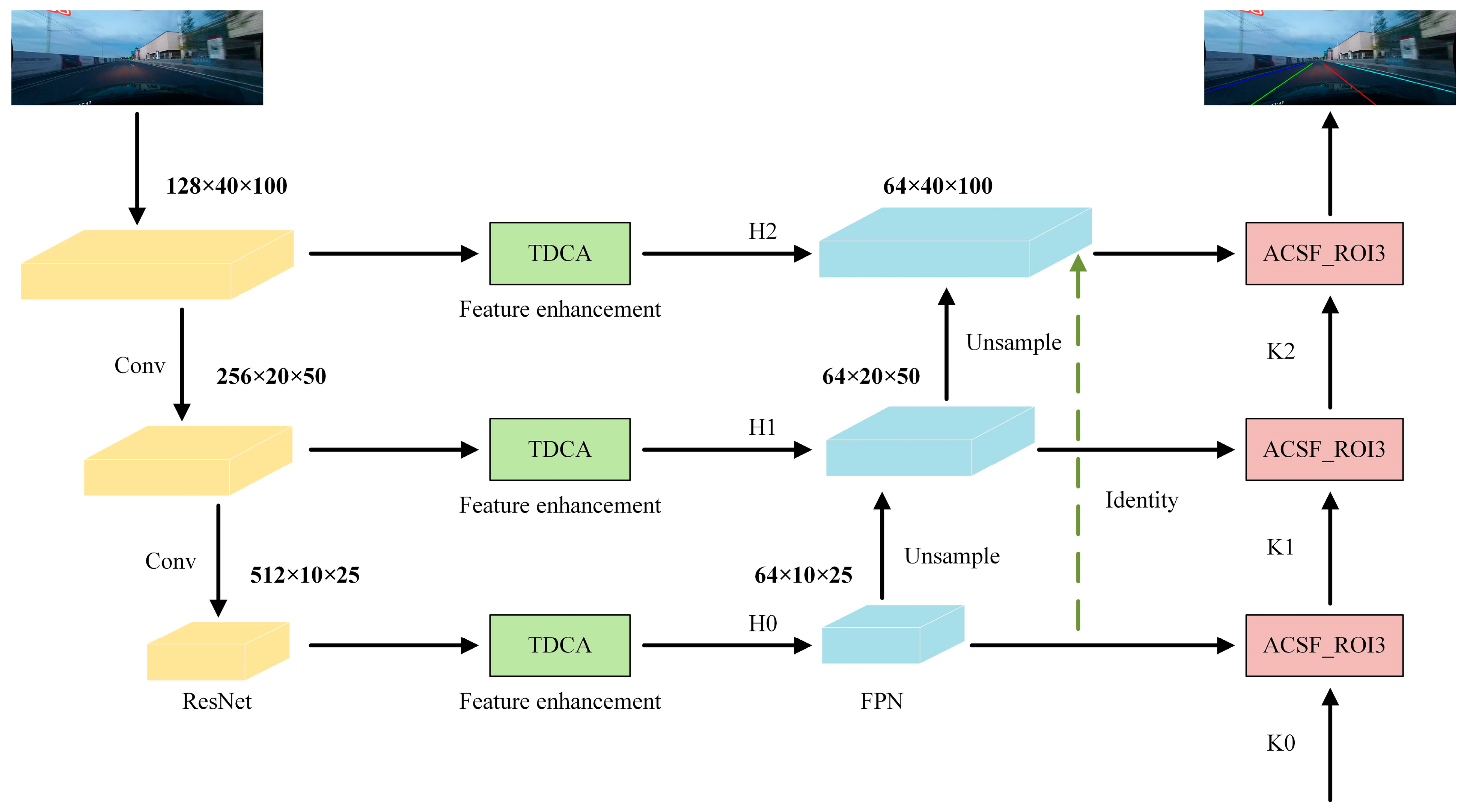 Electronics 12 04911 g001