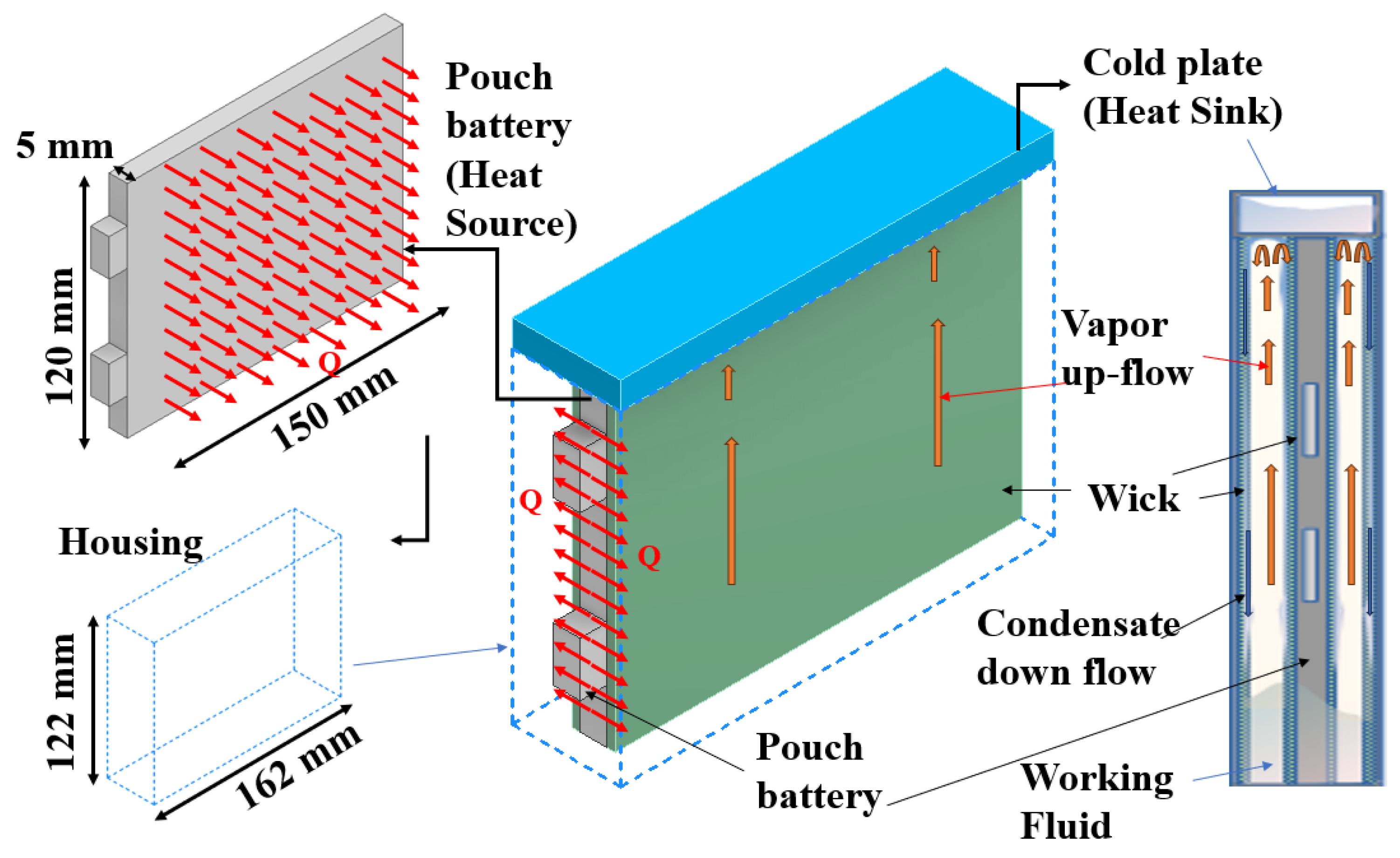 Electronics 12 04931 g002