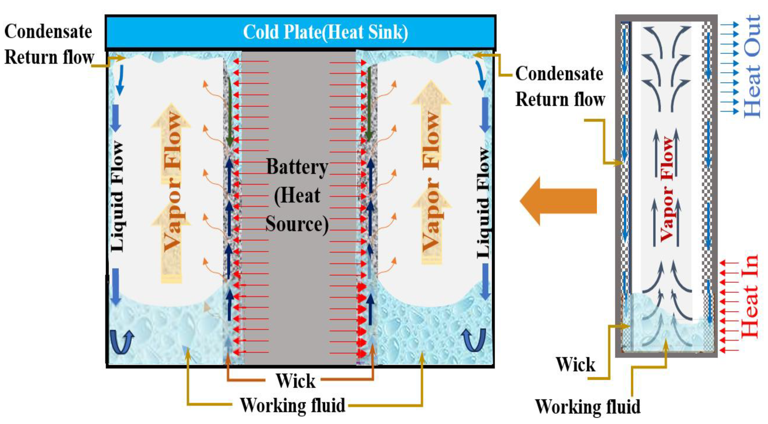 Electronics 12 04931 g004