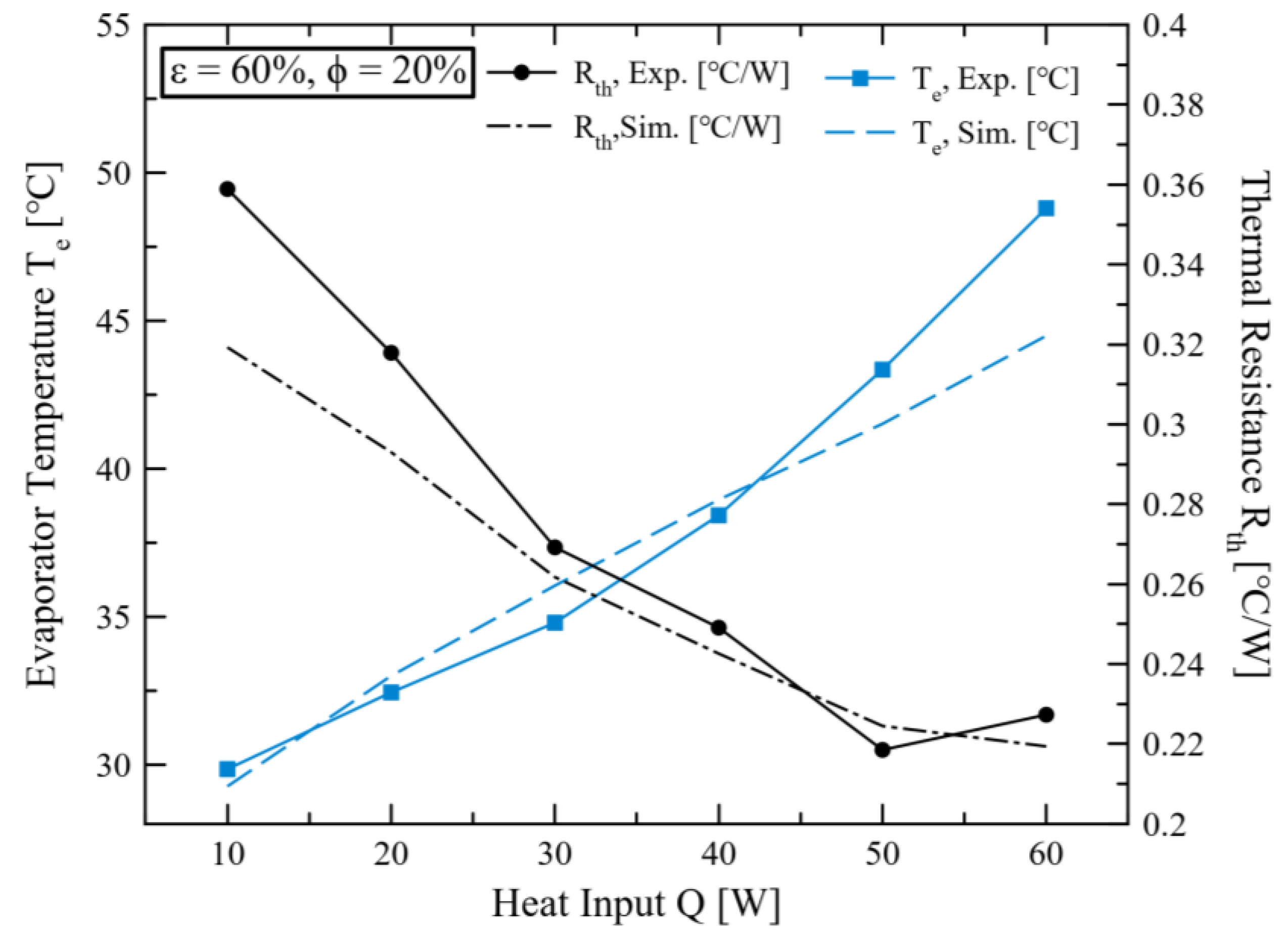 Electronics 12 04931 g009