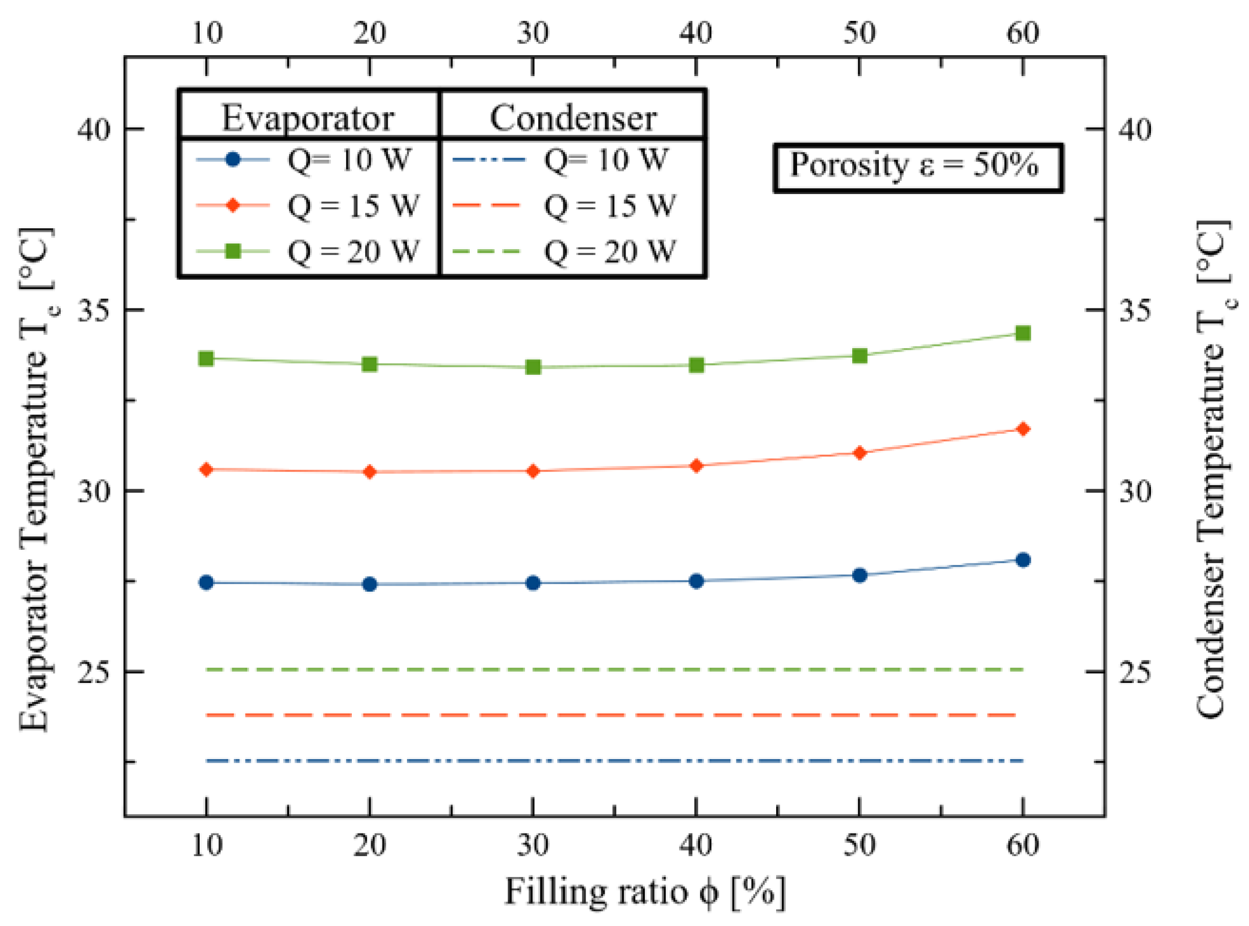 Electronics 12 04931 g012