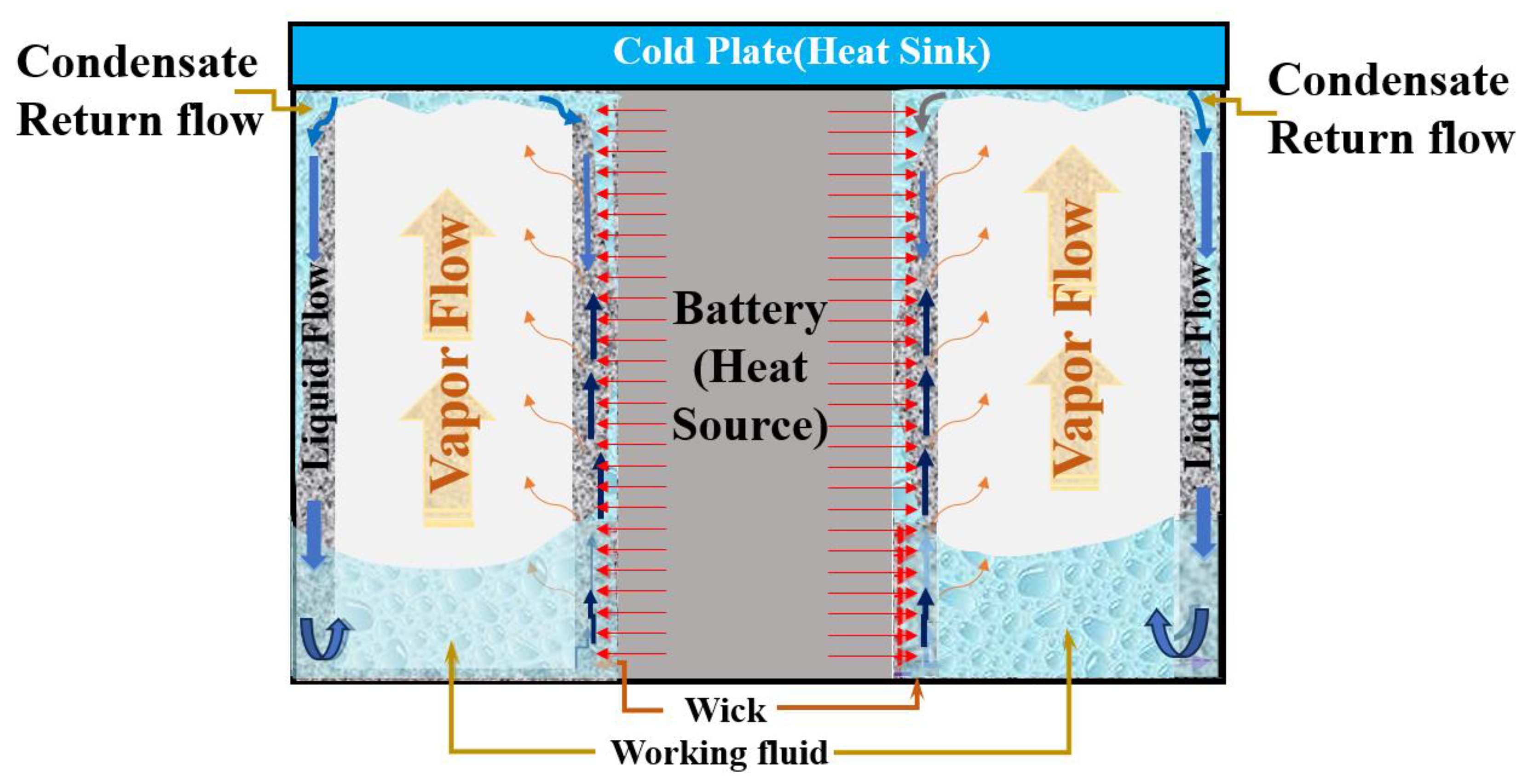 Electronics 12 04931 g016