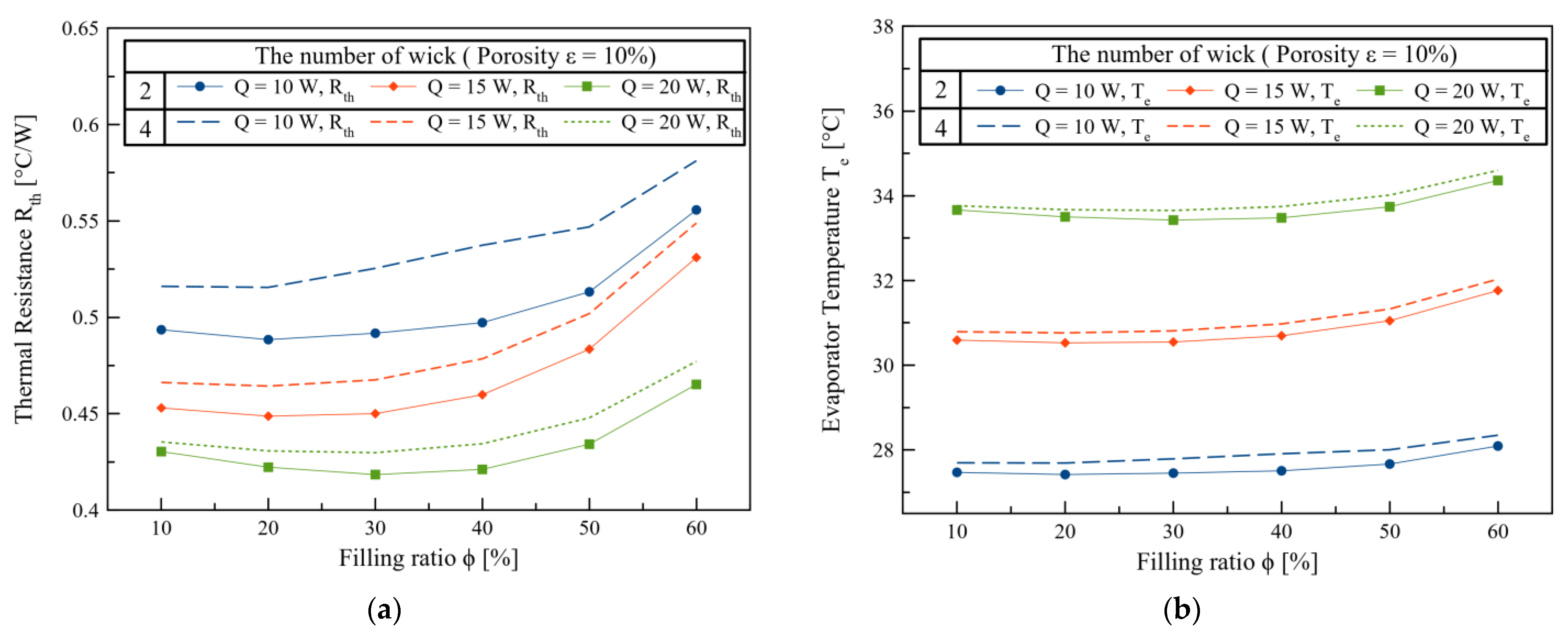 Electronics 12 04931 g017