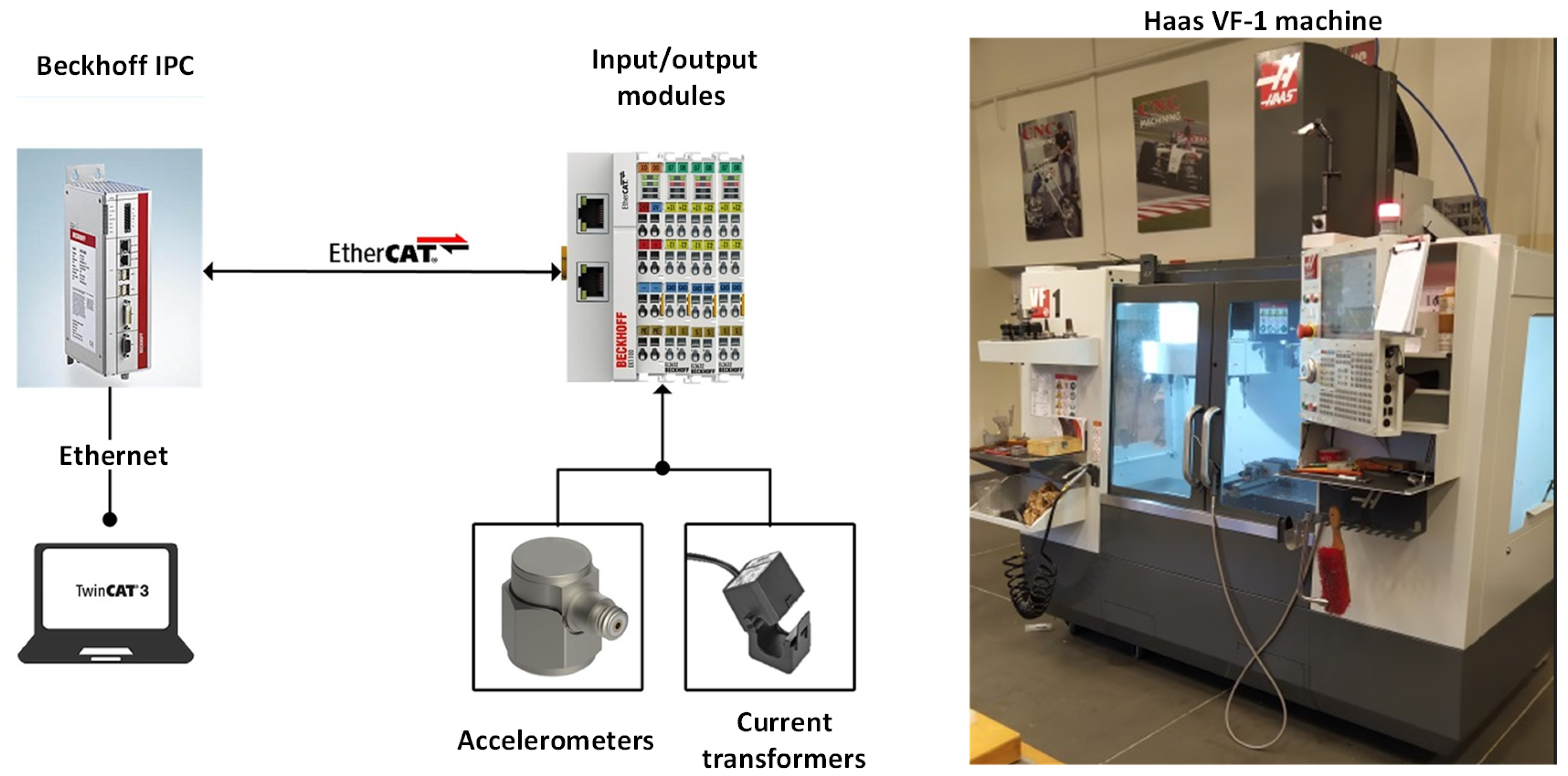 Electronics 12 04935 g002