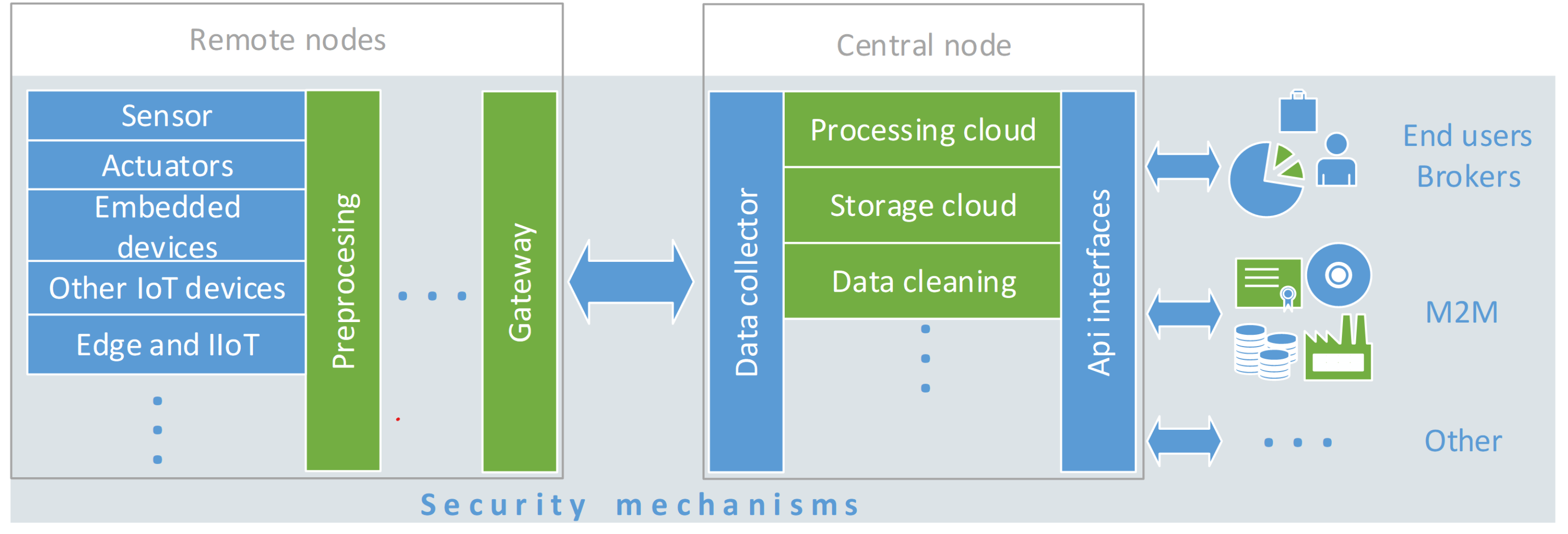 Electronics 12 04935 g008
