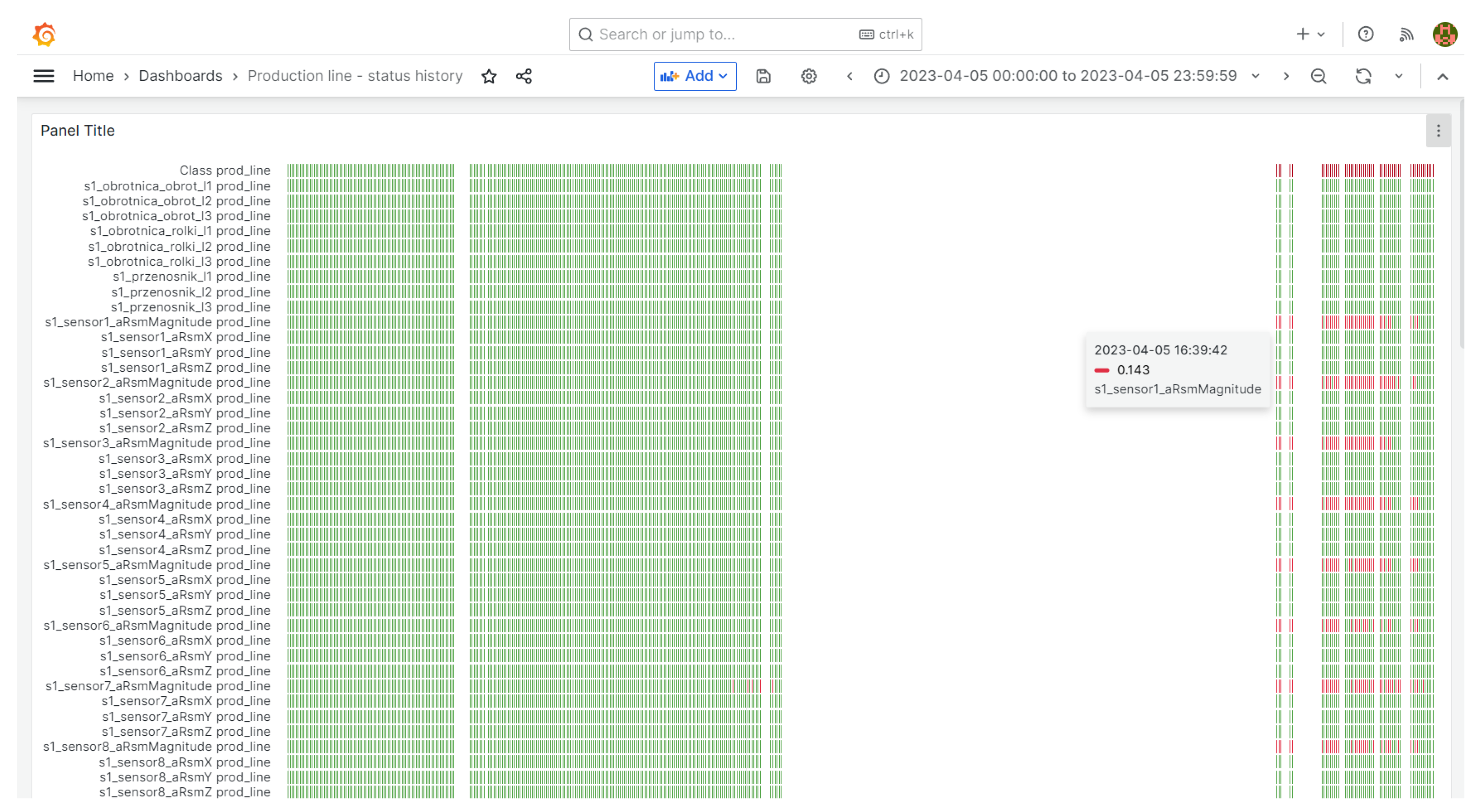 Electronics 12 04935 g015