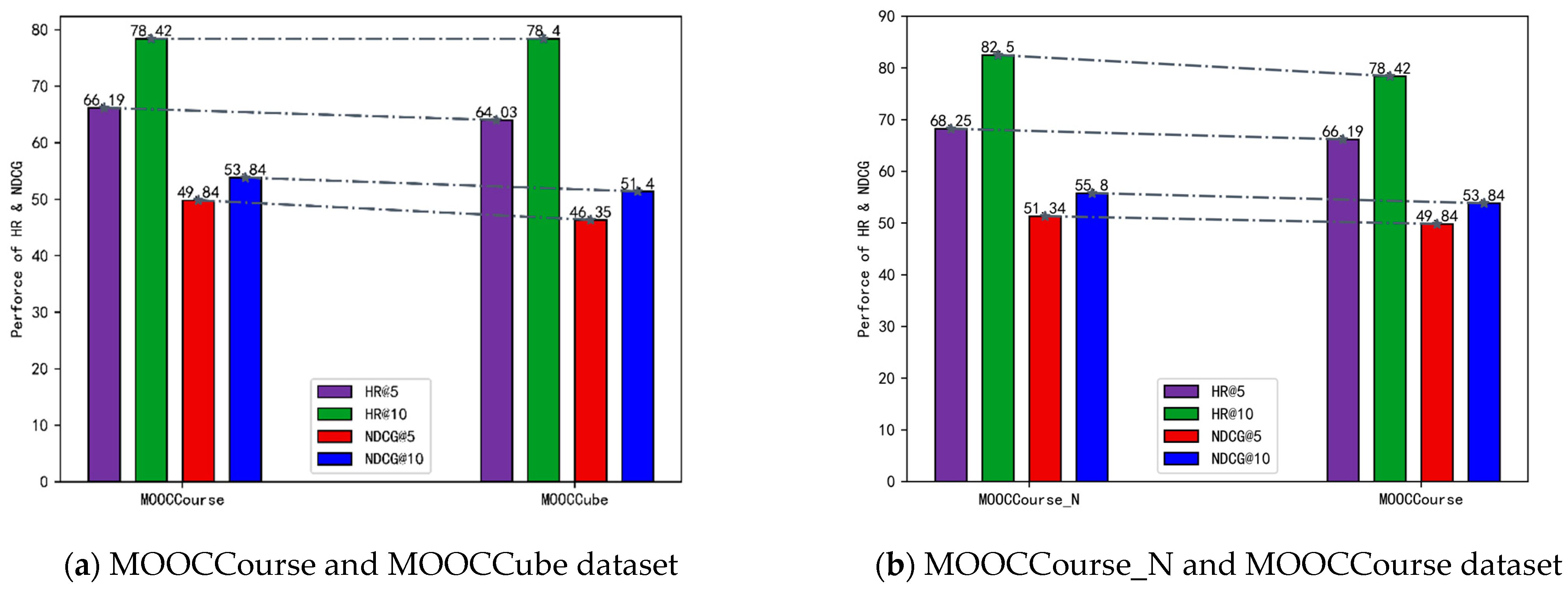 Electronics 12 04939 g005