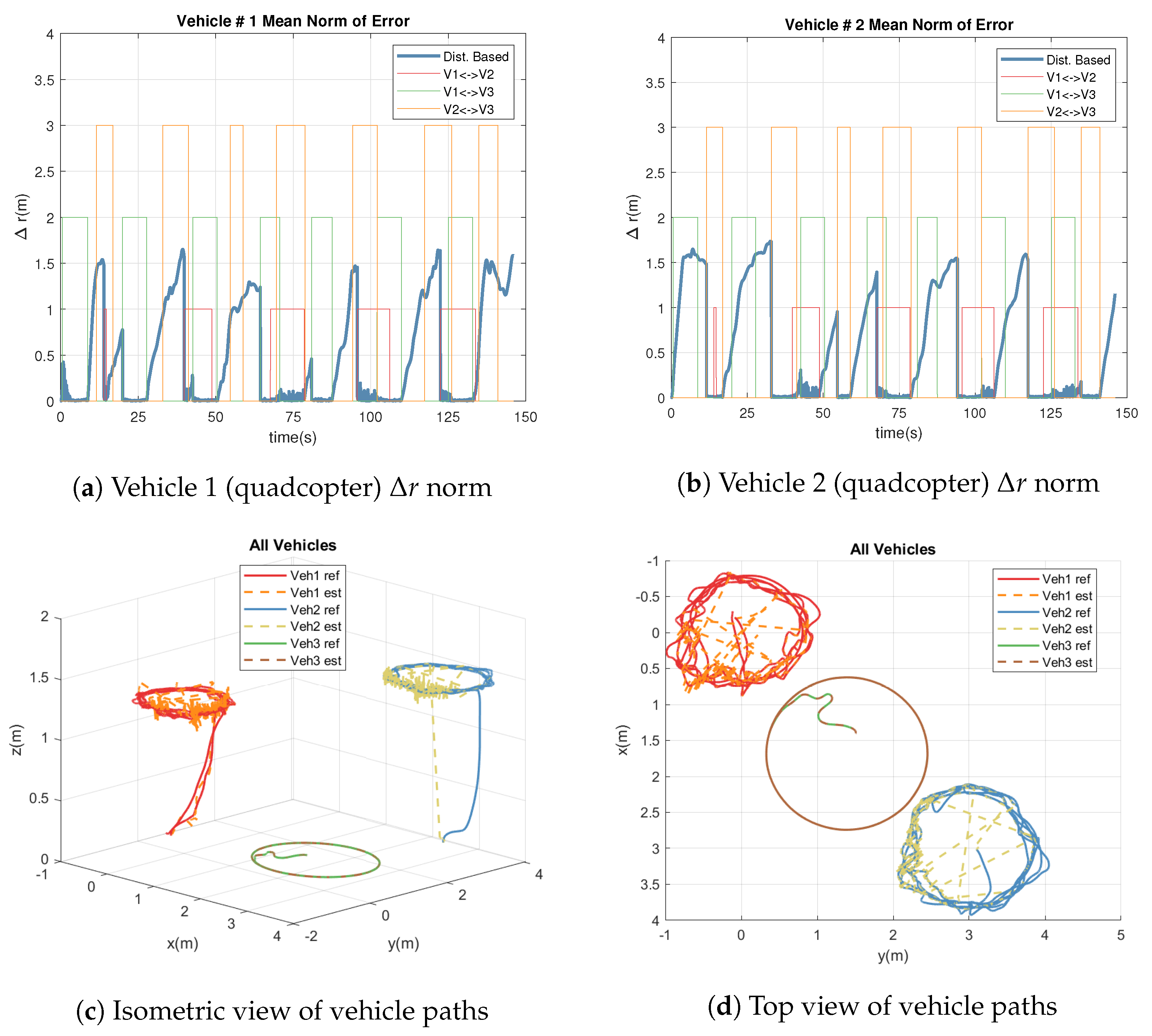Electronics 12 04945 g006
