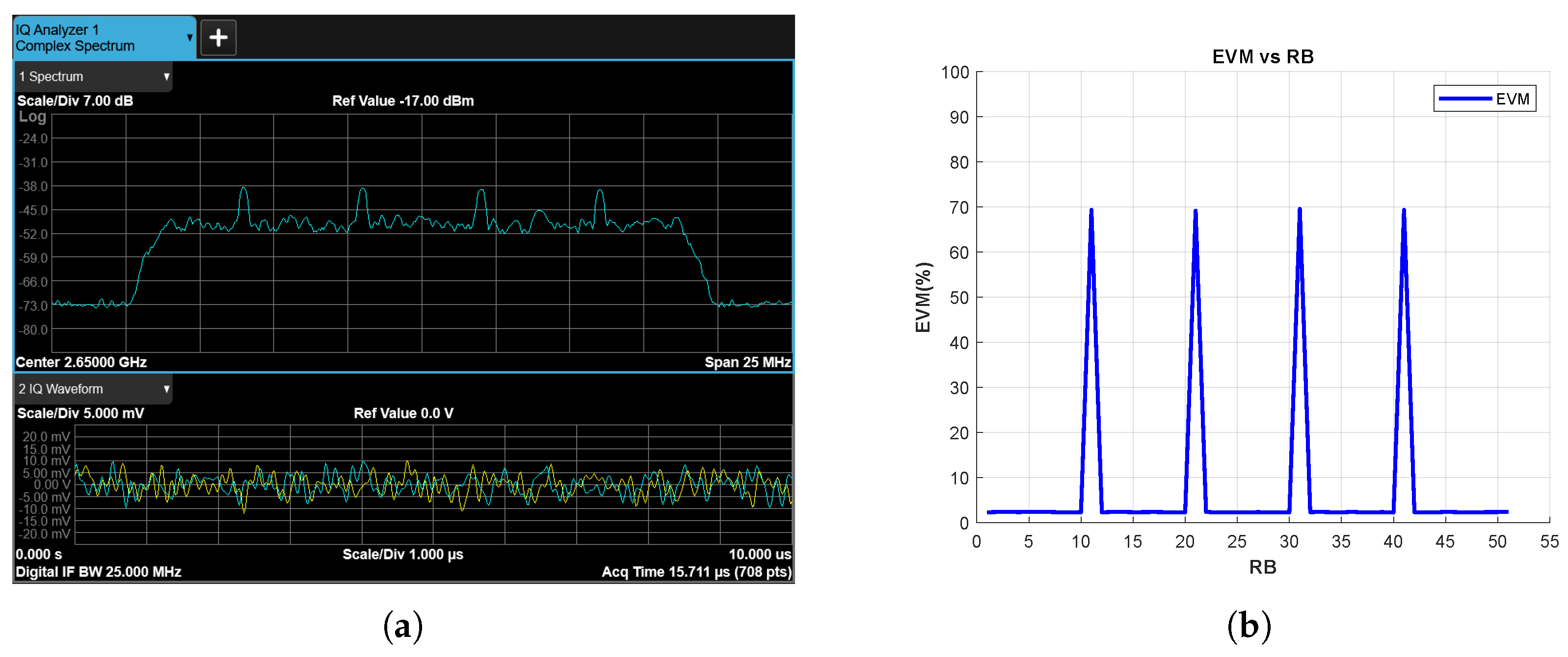 Electronics 12 04948 g015