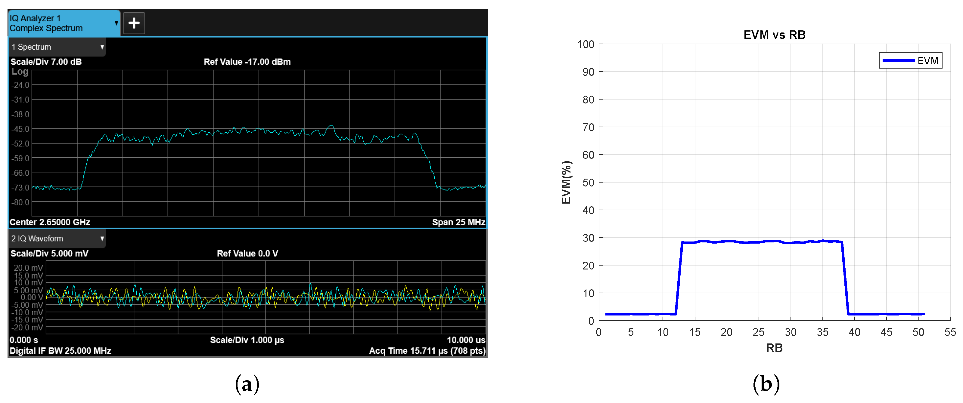 Electronics 12 04948 g018