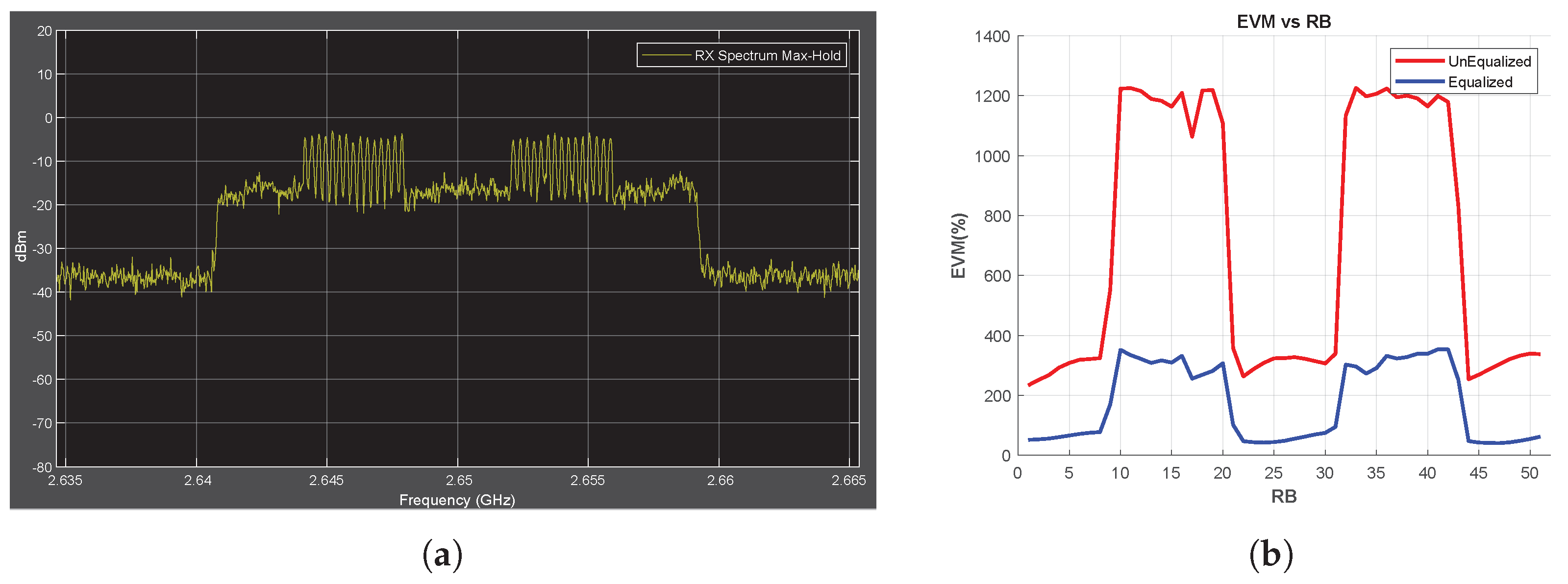 Electronics 12 04948 g0a1