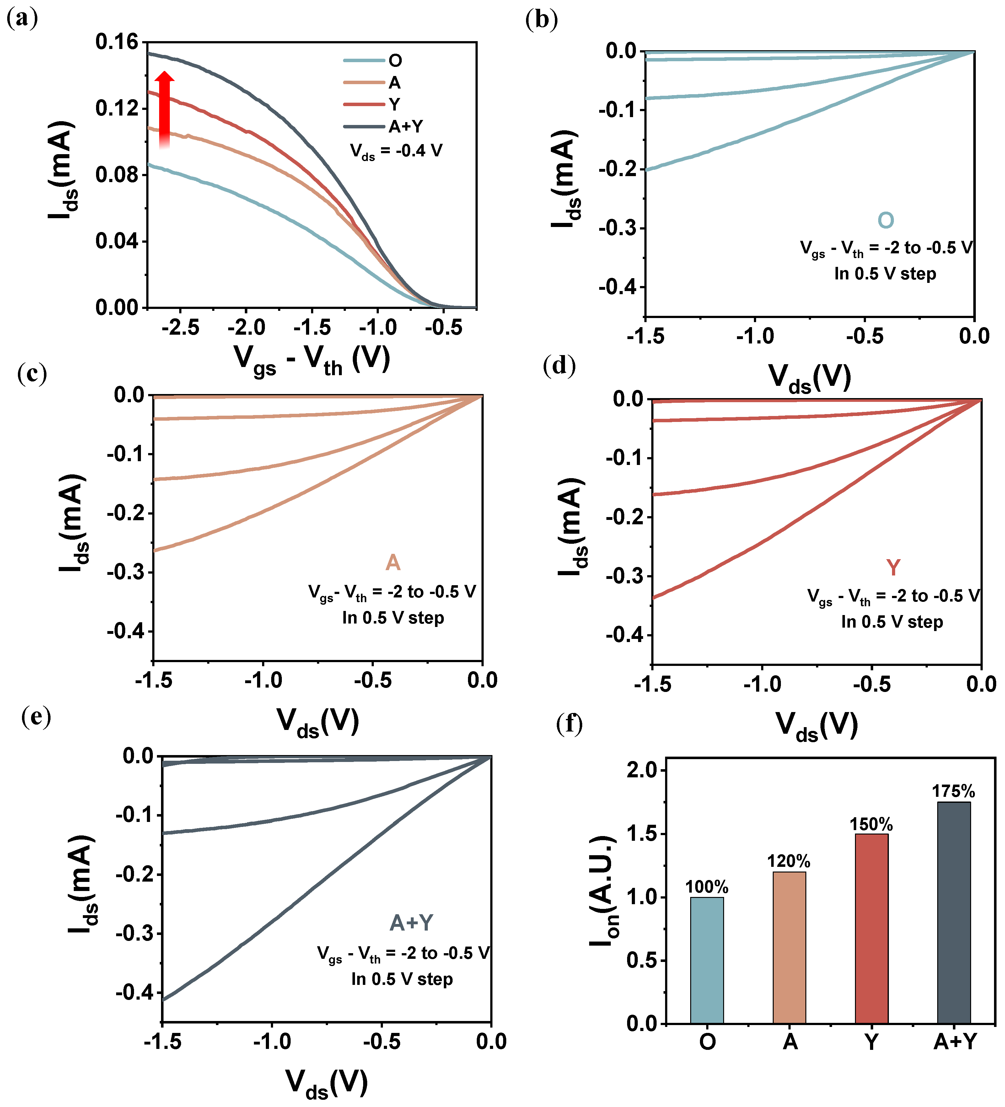 Electronics 12 04969 g002